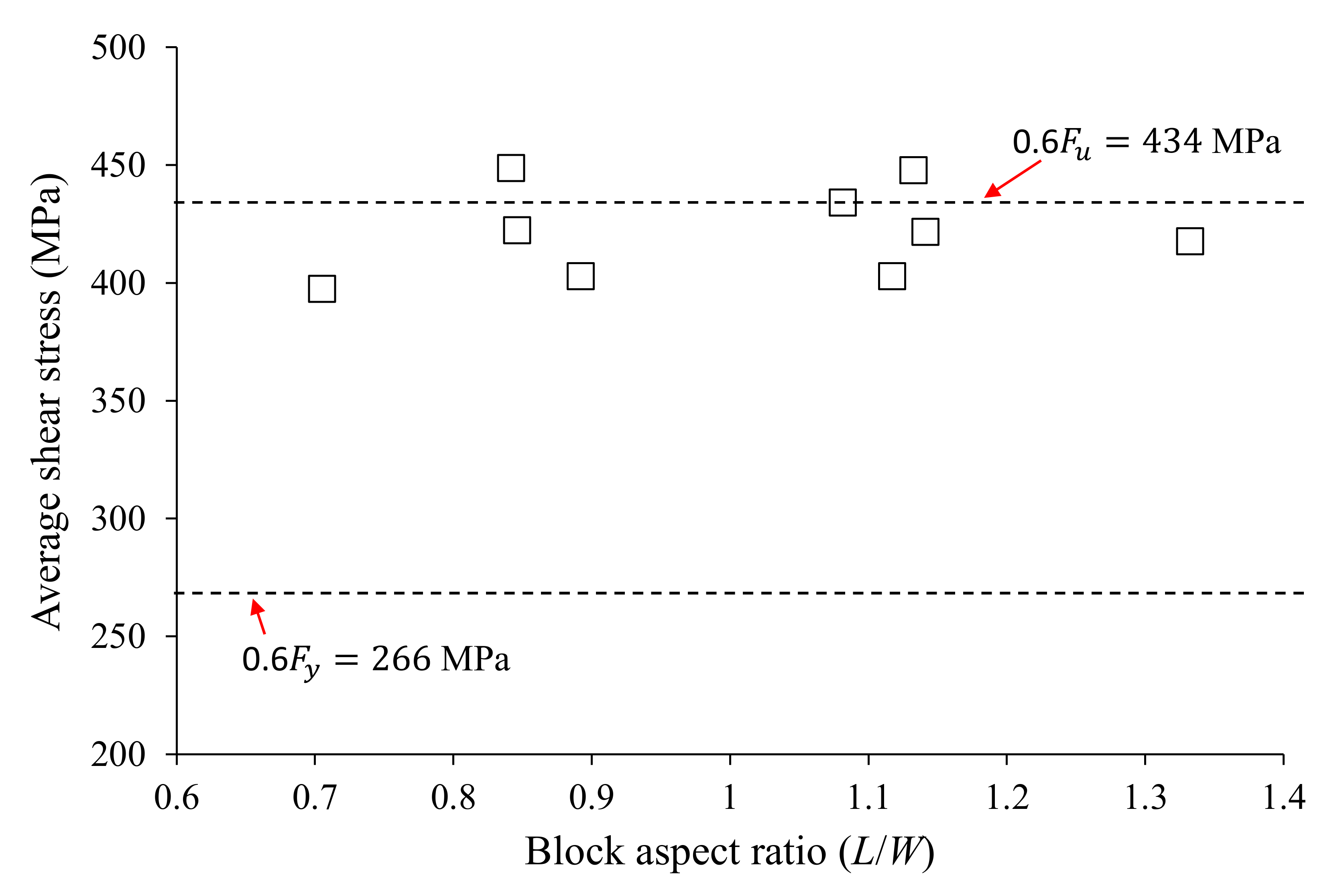 Applsci 11 03283 g011