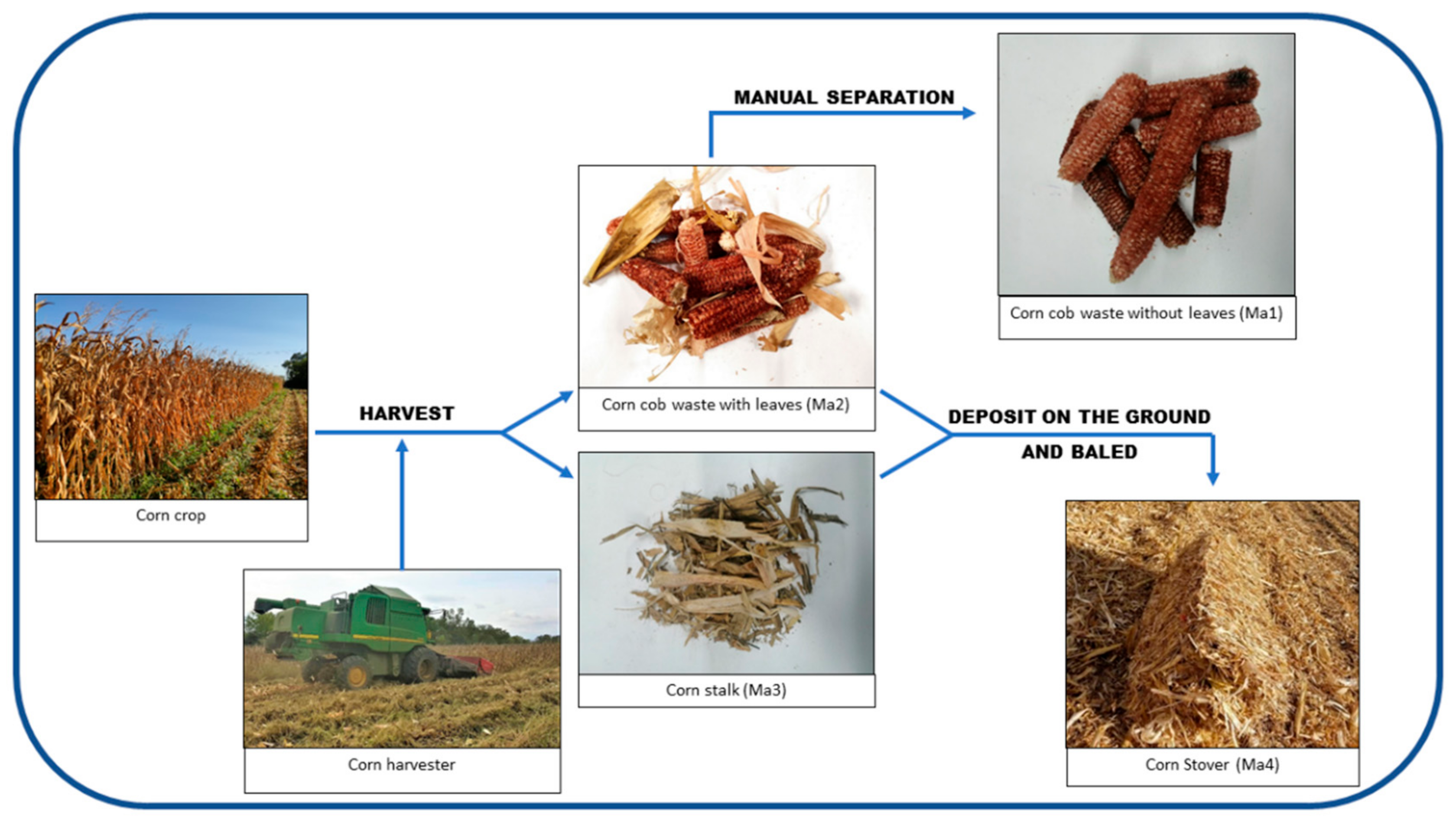 Applsci 11 03284 g001 Applsci 11 03284 g001