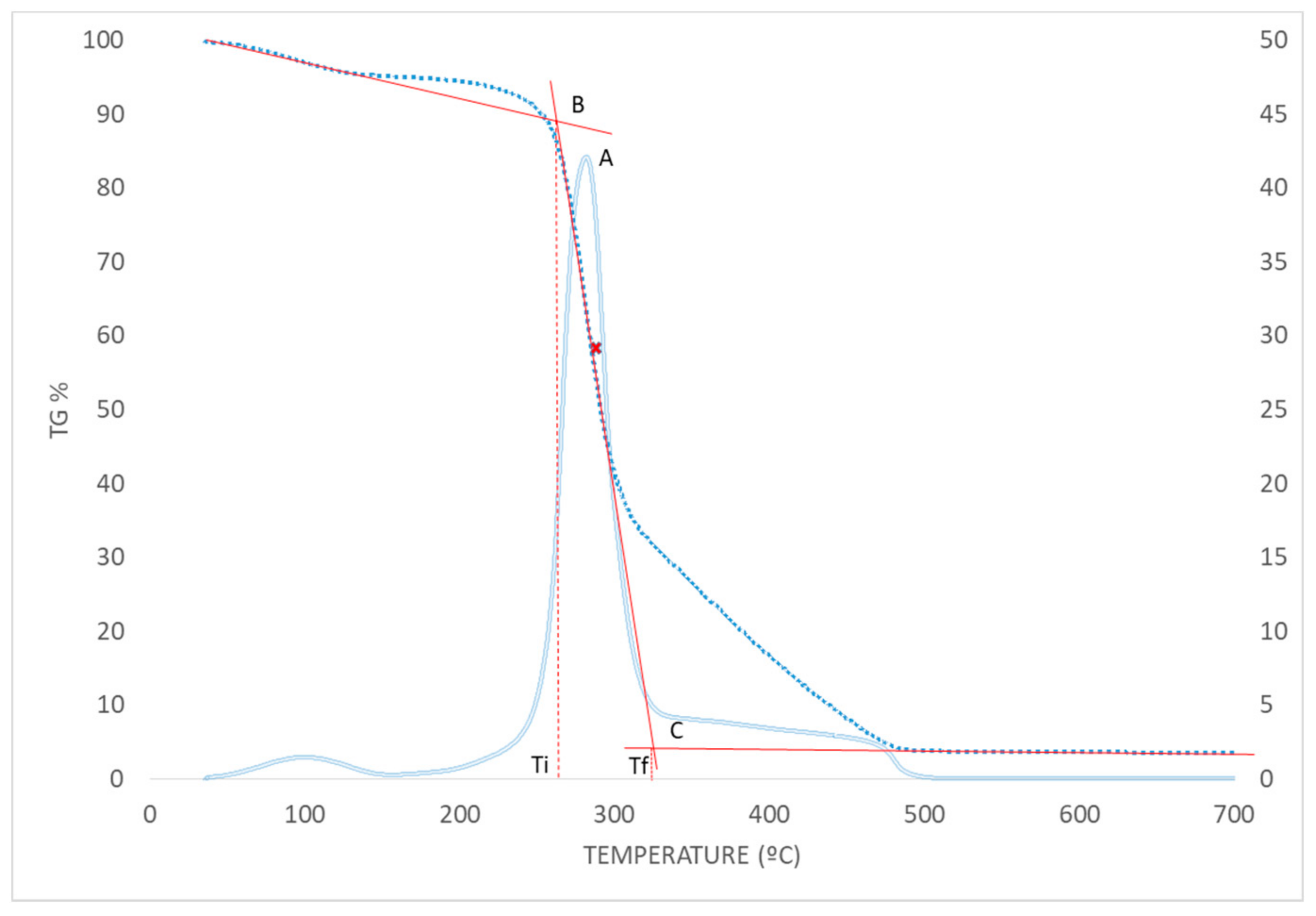 Applsci 11 03284 g002 Applsci 11 03284 g002