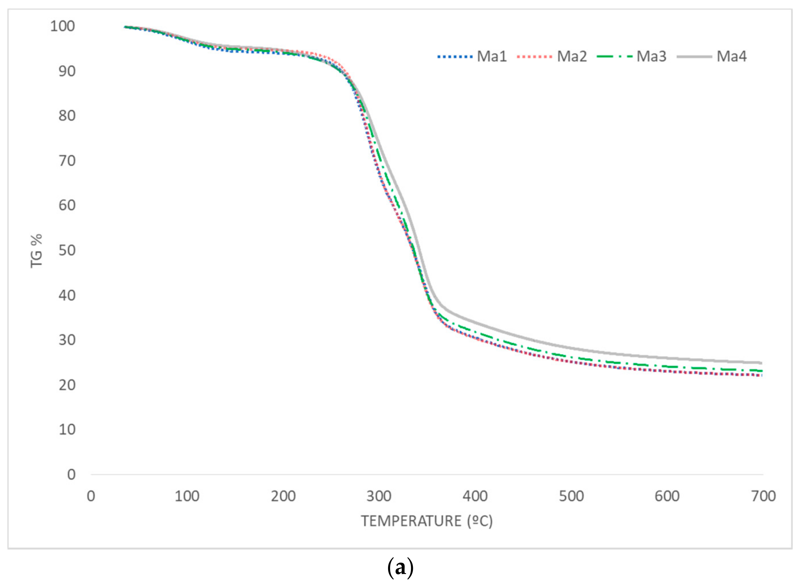 Applsci 11 03284 g003a Applsci 11 03284 g003a