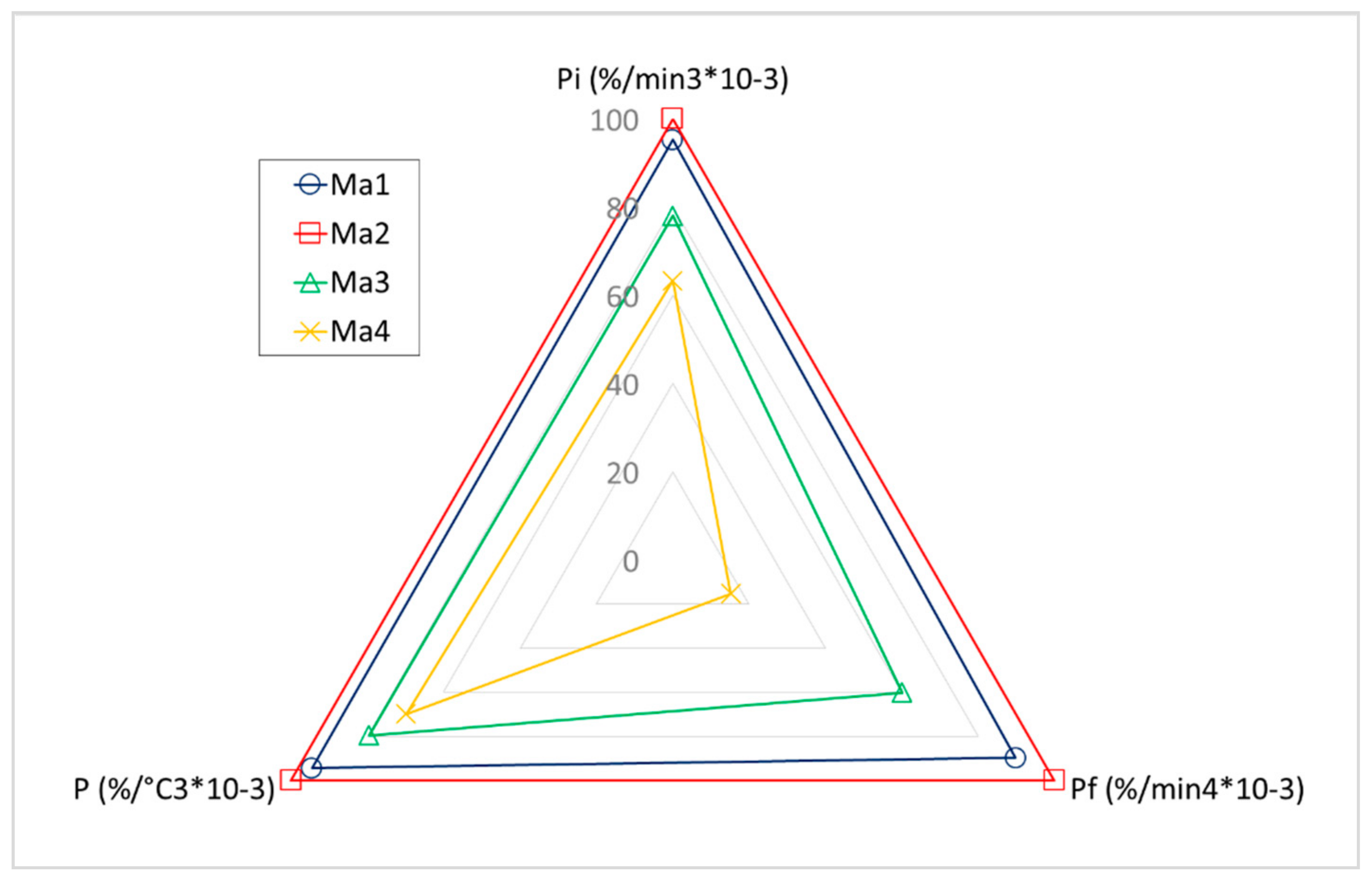 Applsci 11 03284 g004 Applsci 11 03284 g004