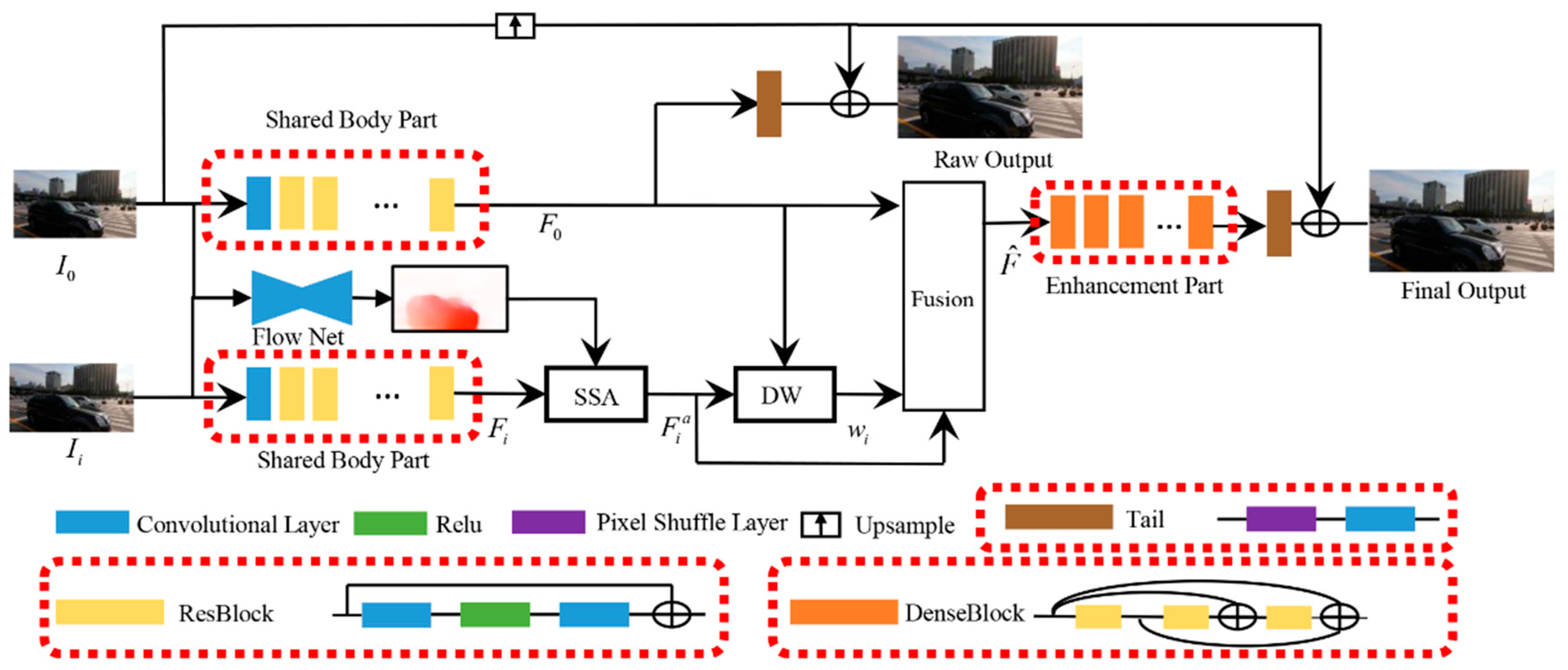 Applsci 11 03285 g002