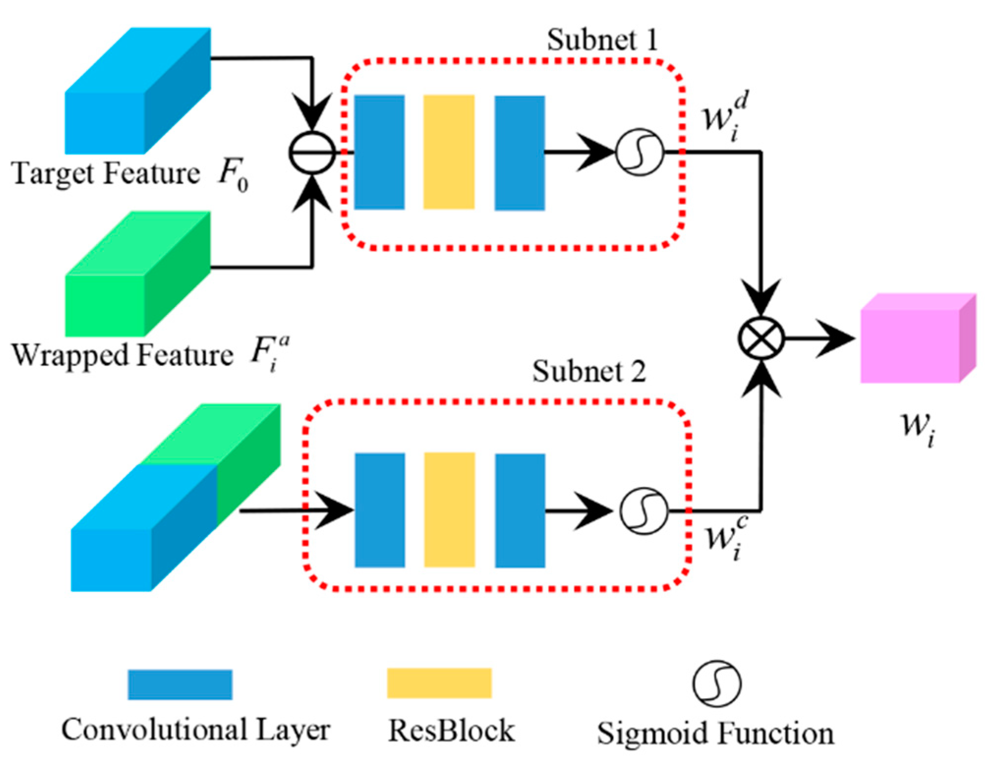 Applsci 11 03285 g004
