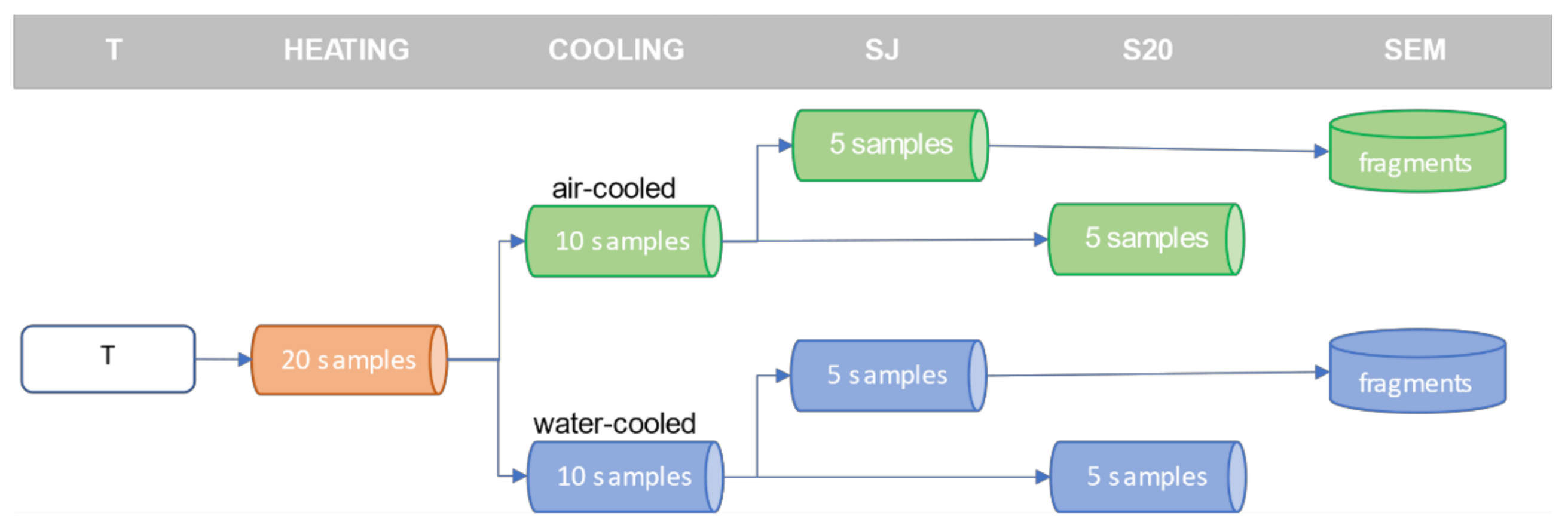 Applsci 11 03286 g004