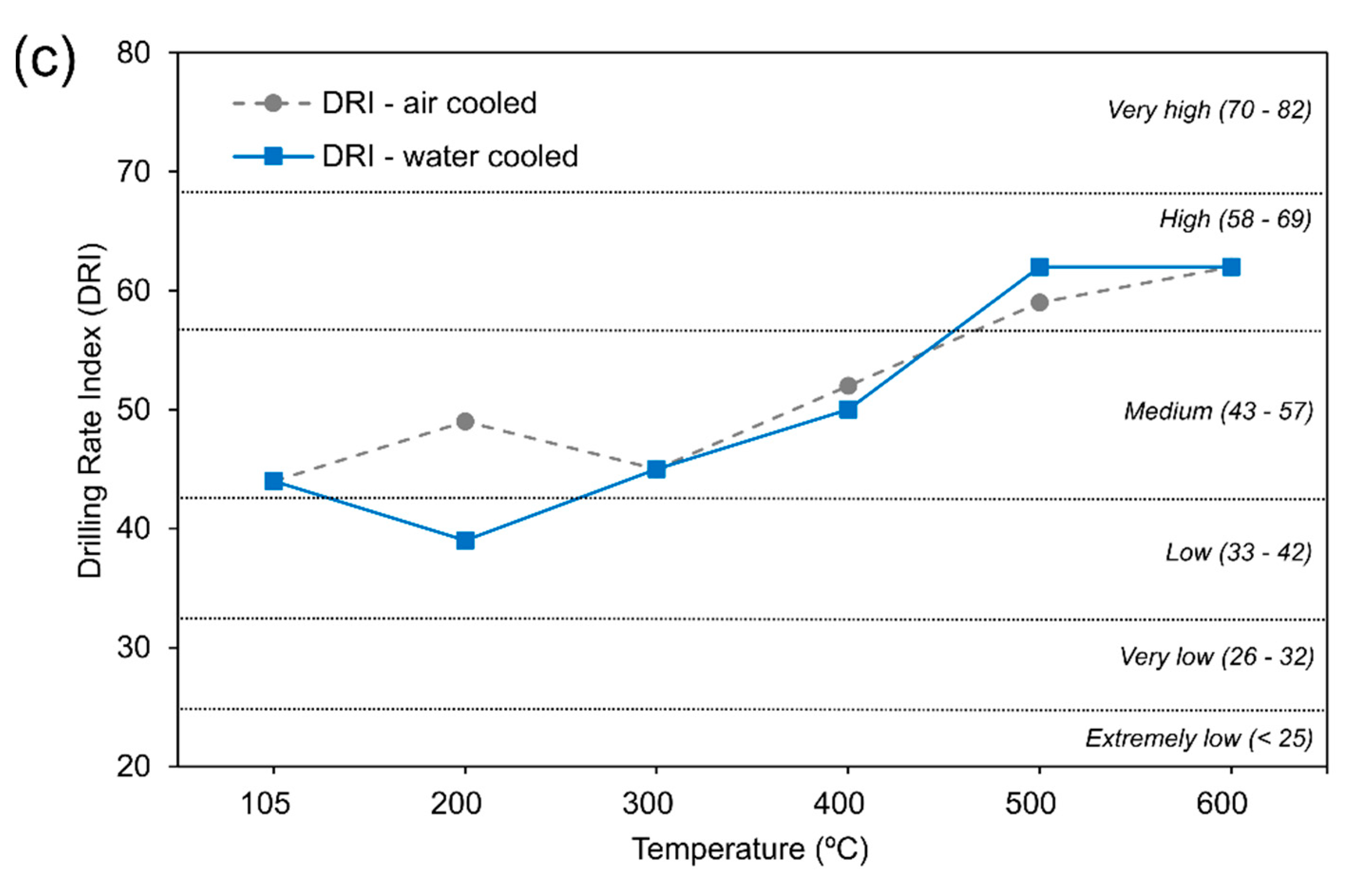 Applsci 11 03286 g009b