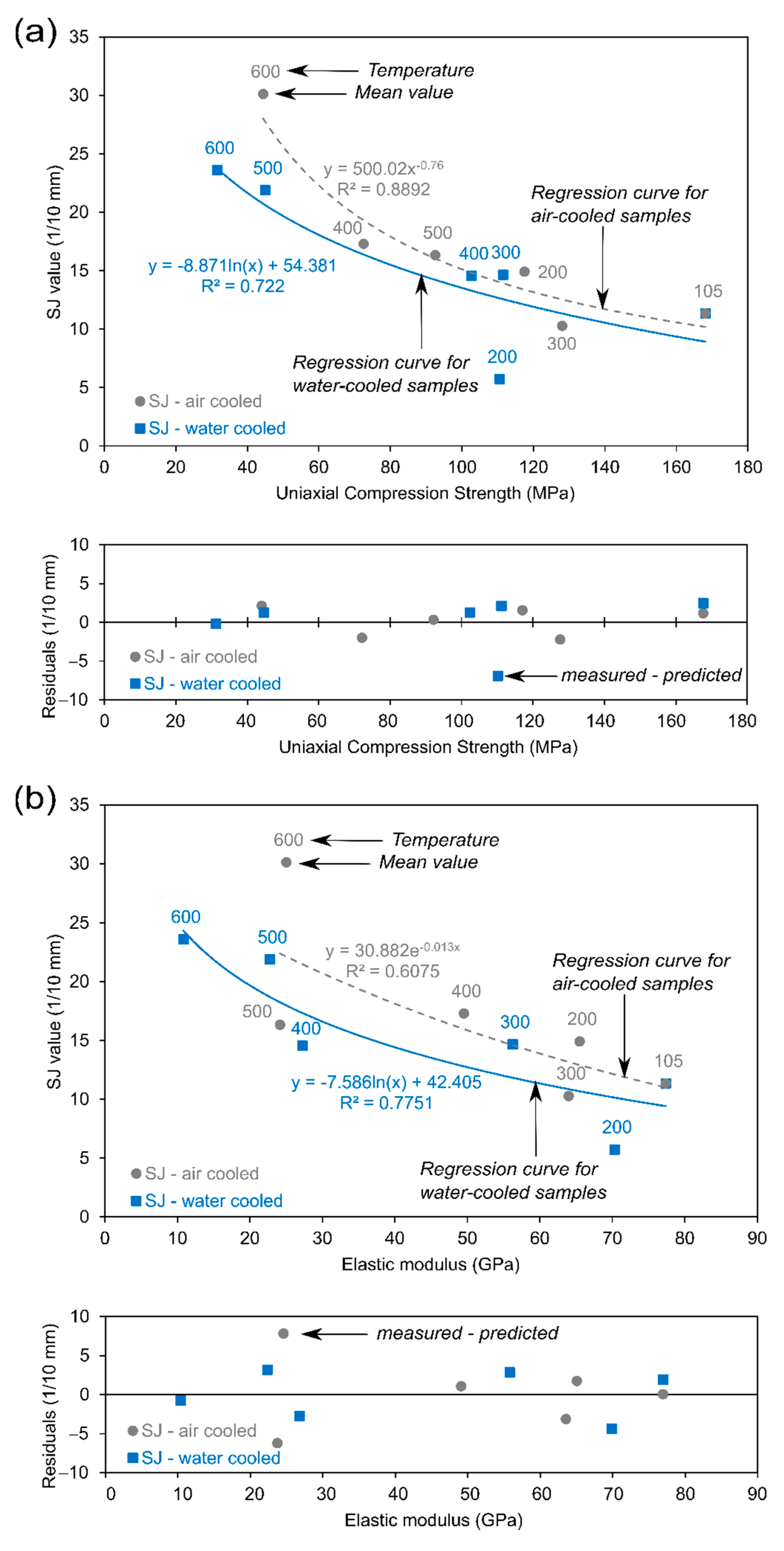 Applsci 11 03286 g010a