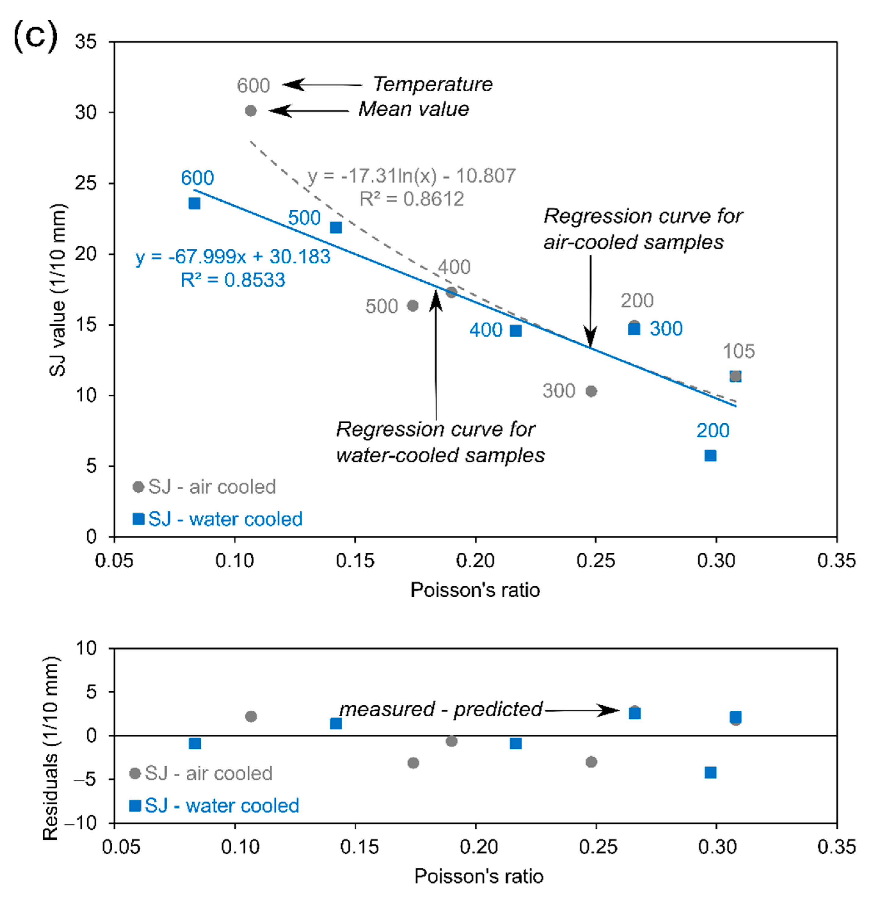 Applsci 11 03286 g010b