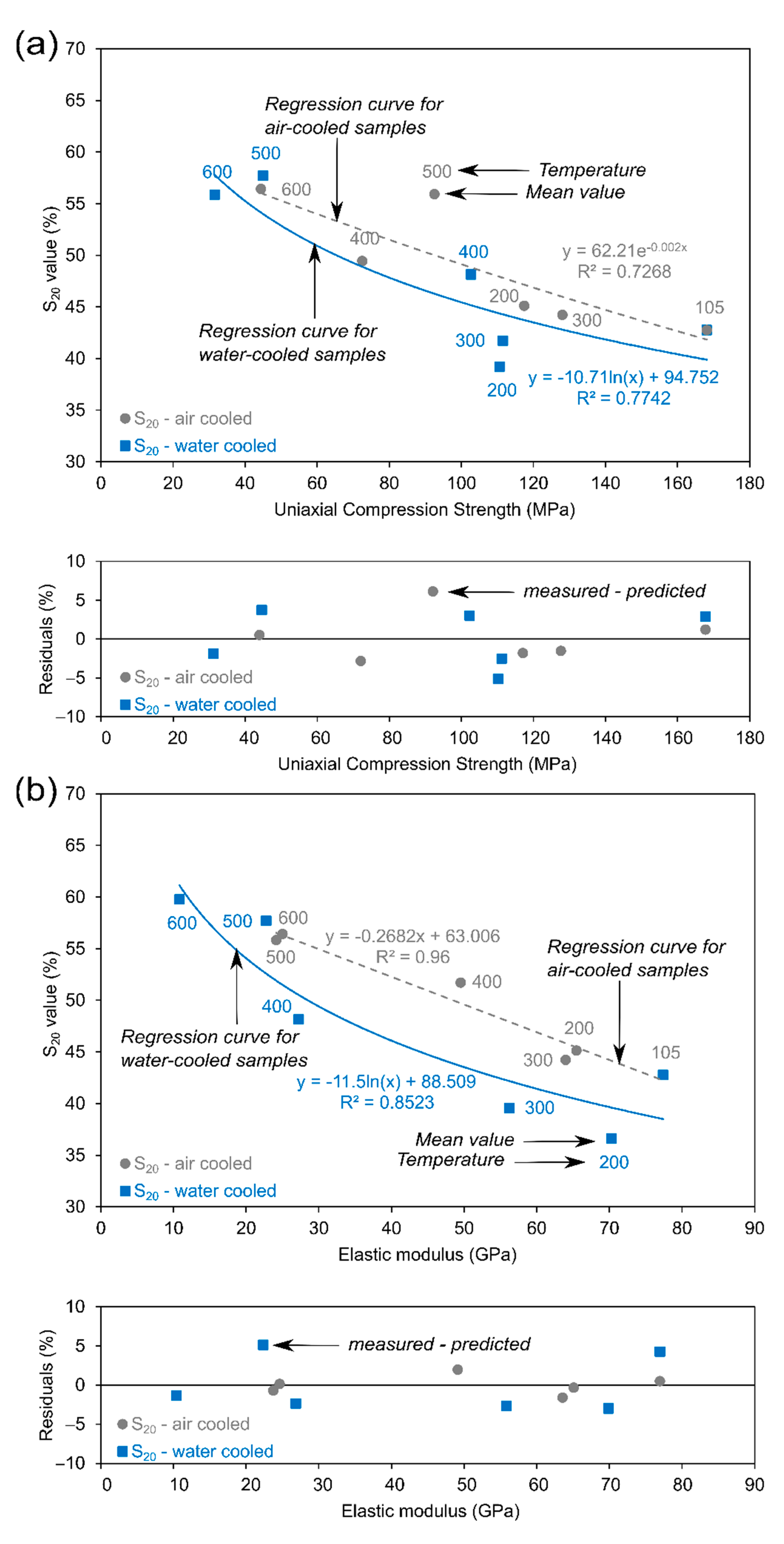 Applsci 11 03286 g011a