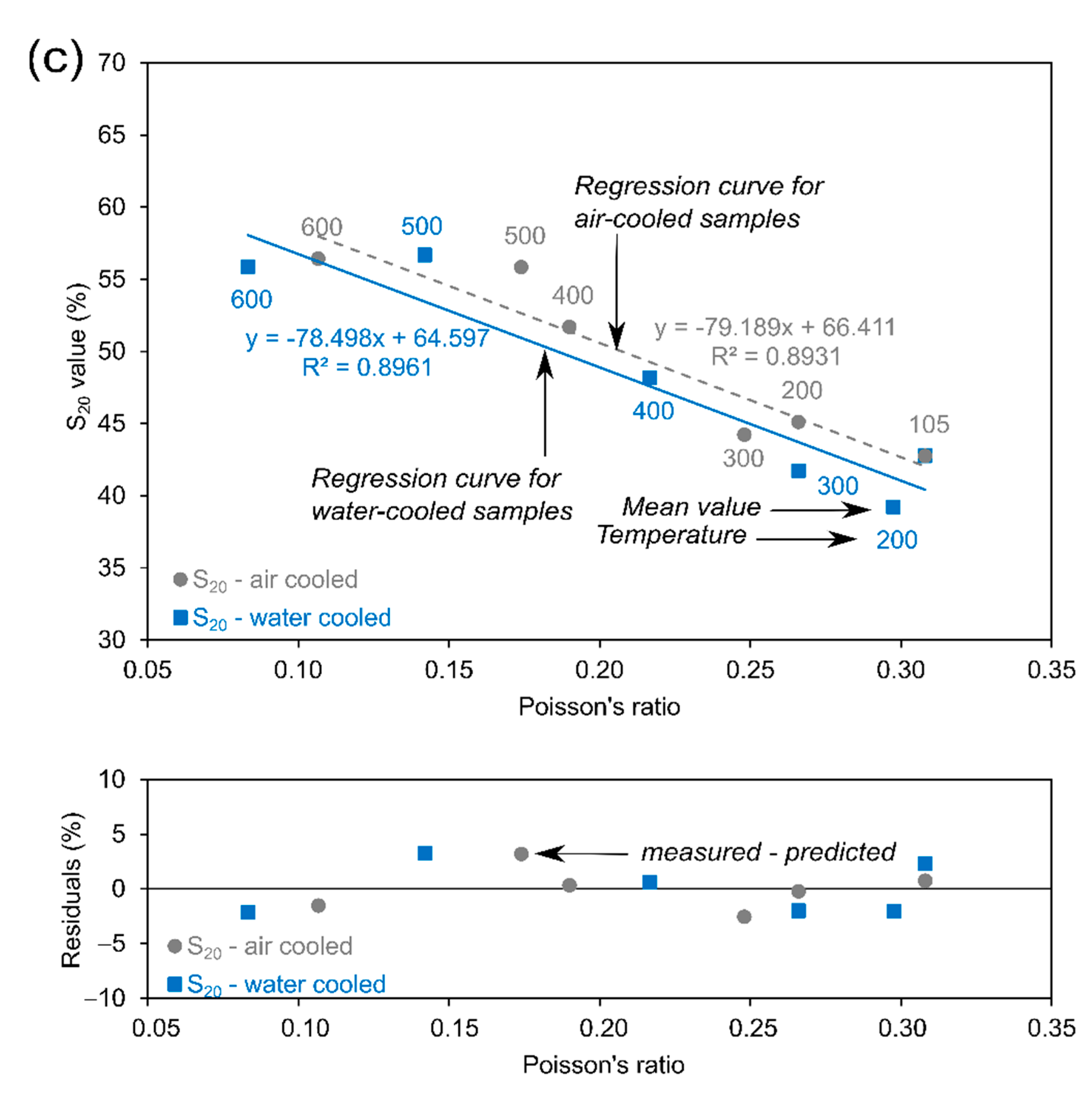 Applsci 11 03286 g011b