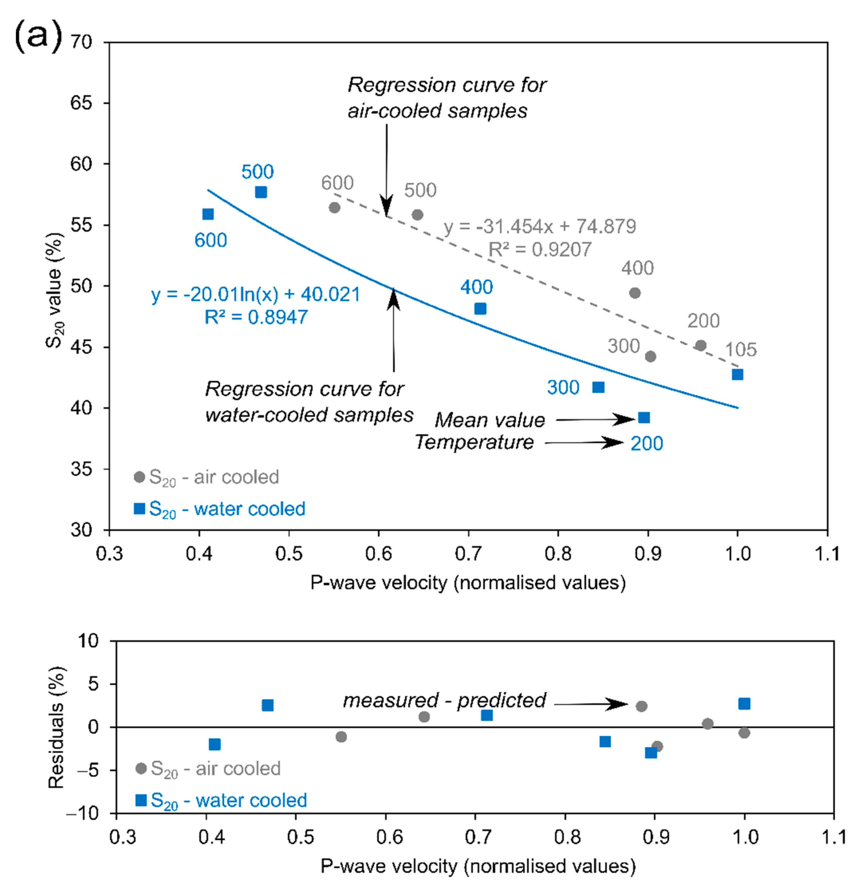 Applsci 11 03286 g013a