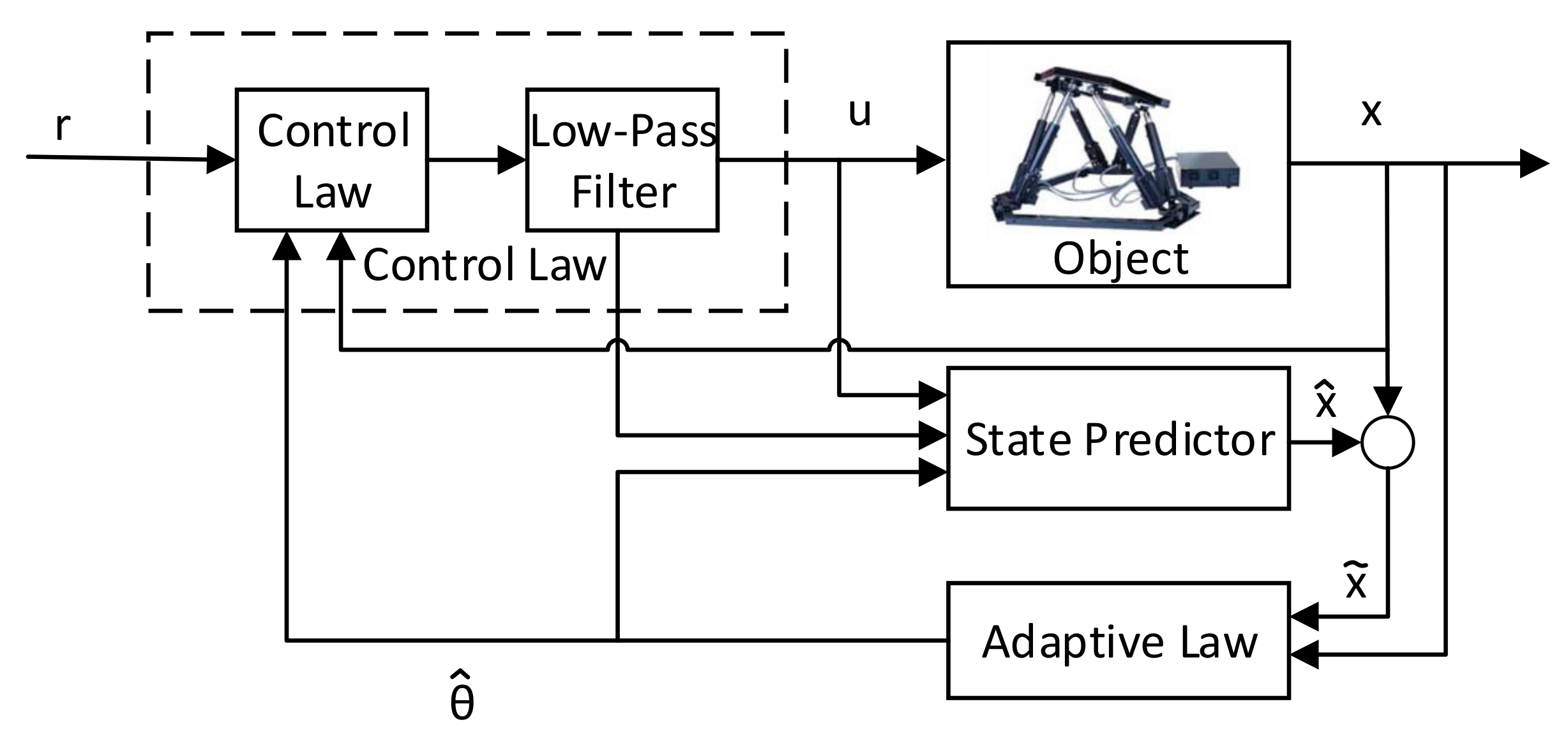 Applsci 11 03288 g001 Applsci 11 03288 g001