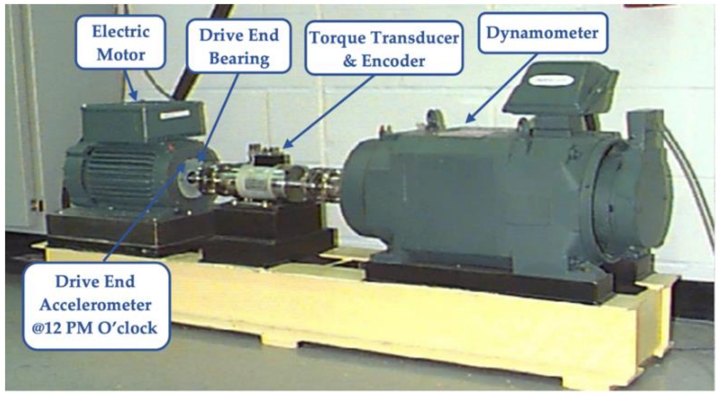 Applsci 11 03289 g001