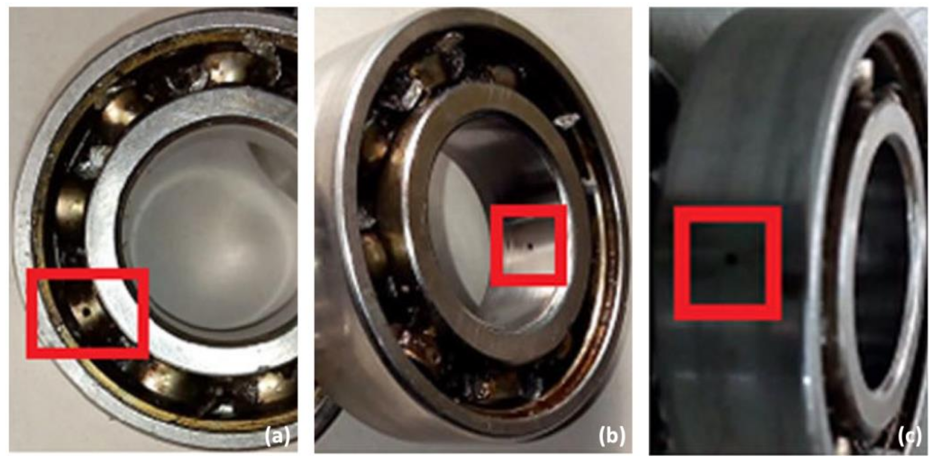 Applied Sciences Free FullText Bearing Fault Diagnosis Approach under Data Quality Issues