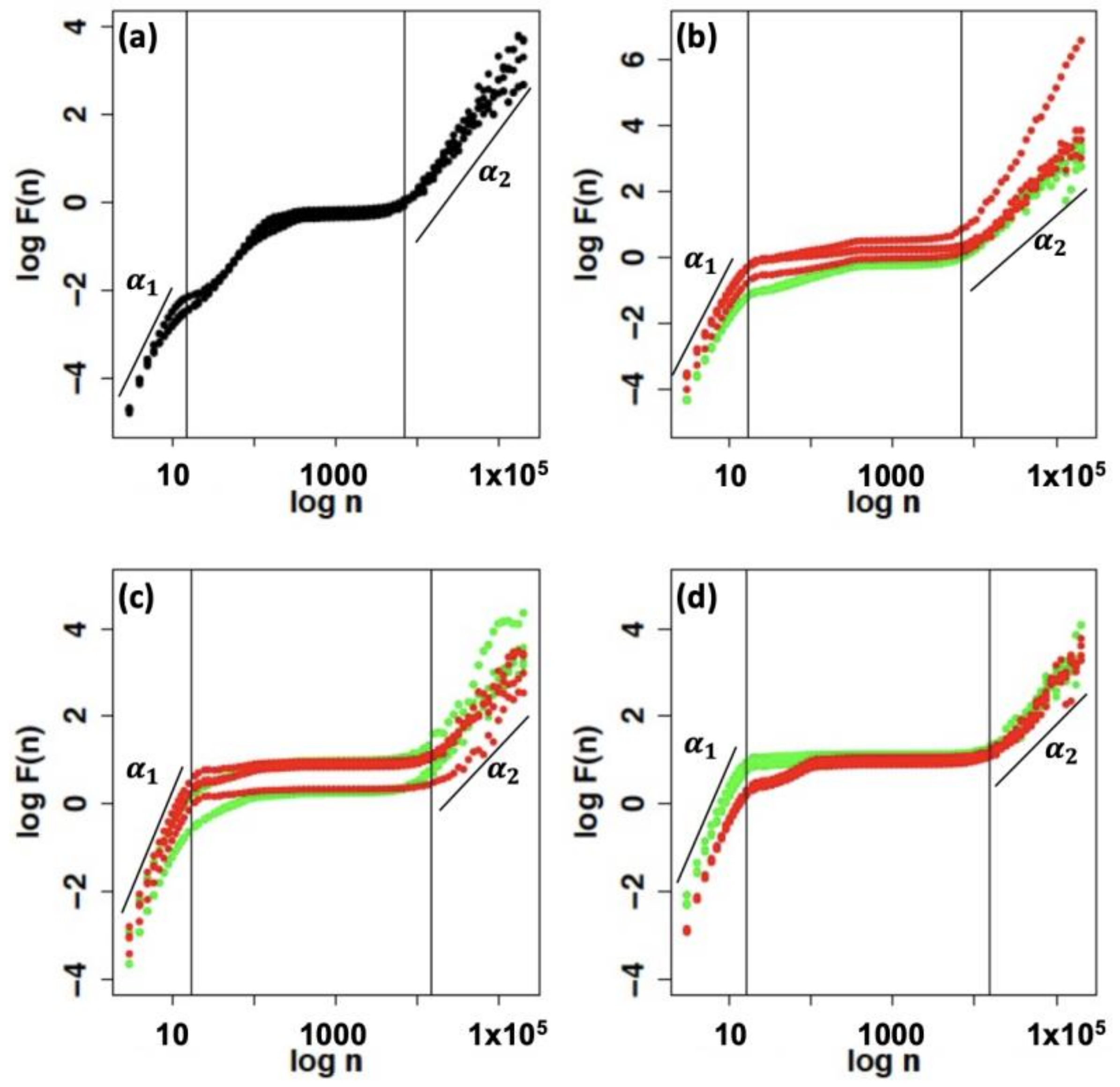 Applsci 11 03289 g005