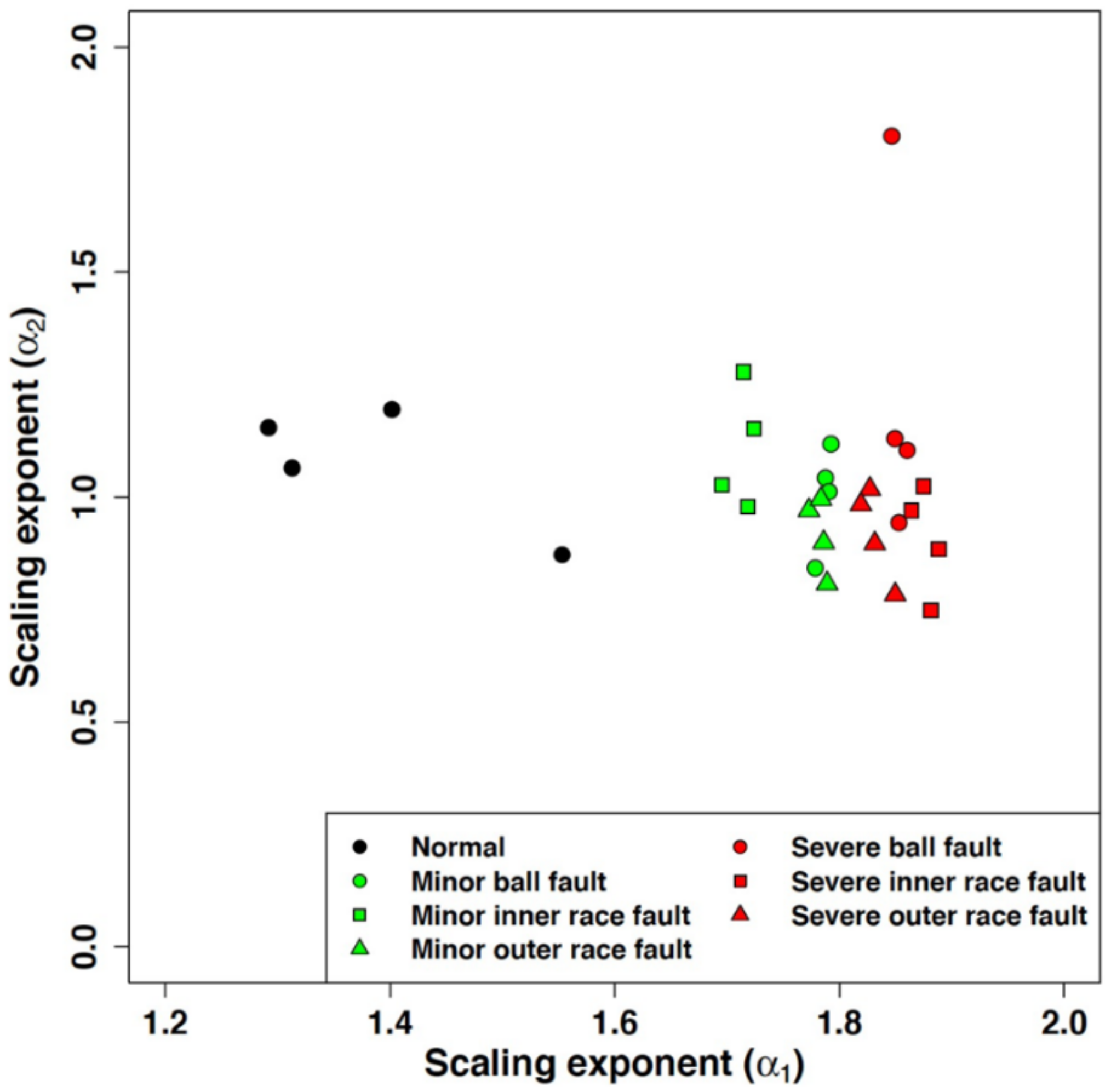 Applsci 11 03289 g006