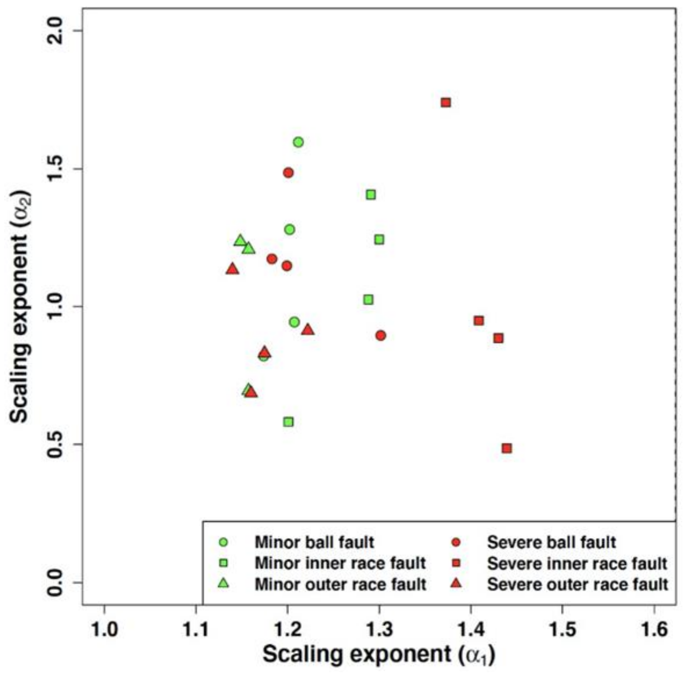 Applsci 11 03289 g010