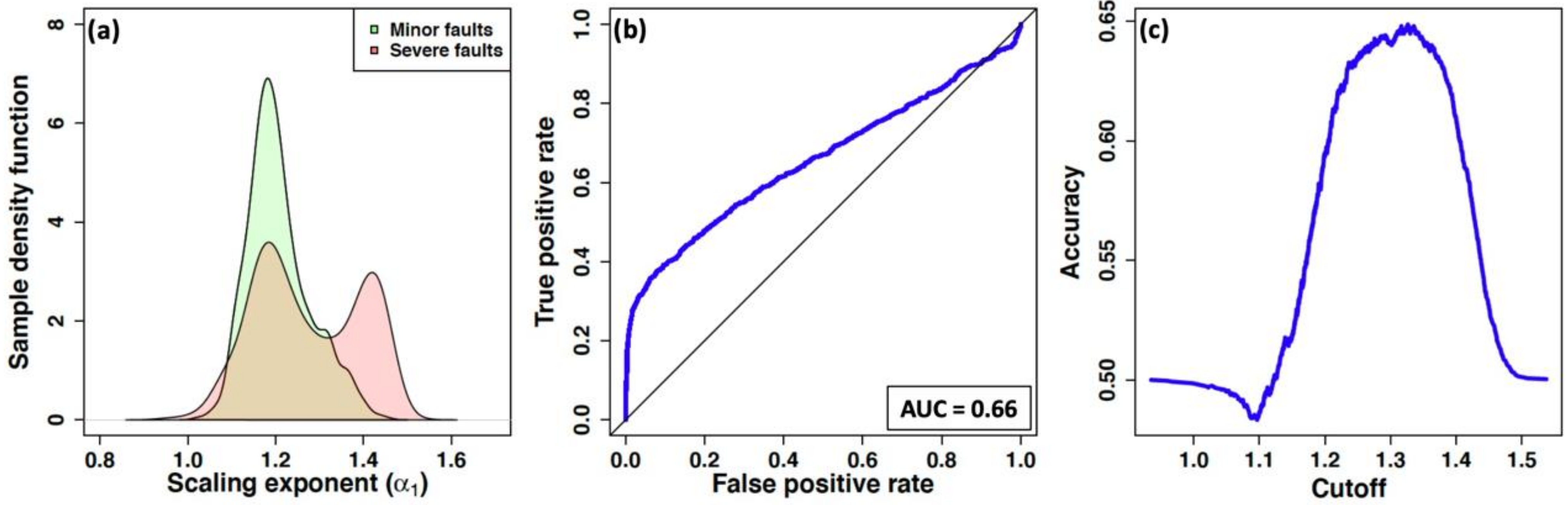 Applsci 11 03289 g011