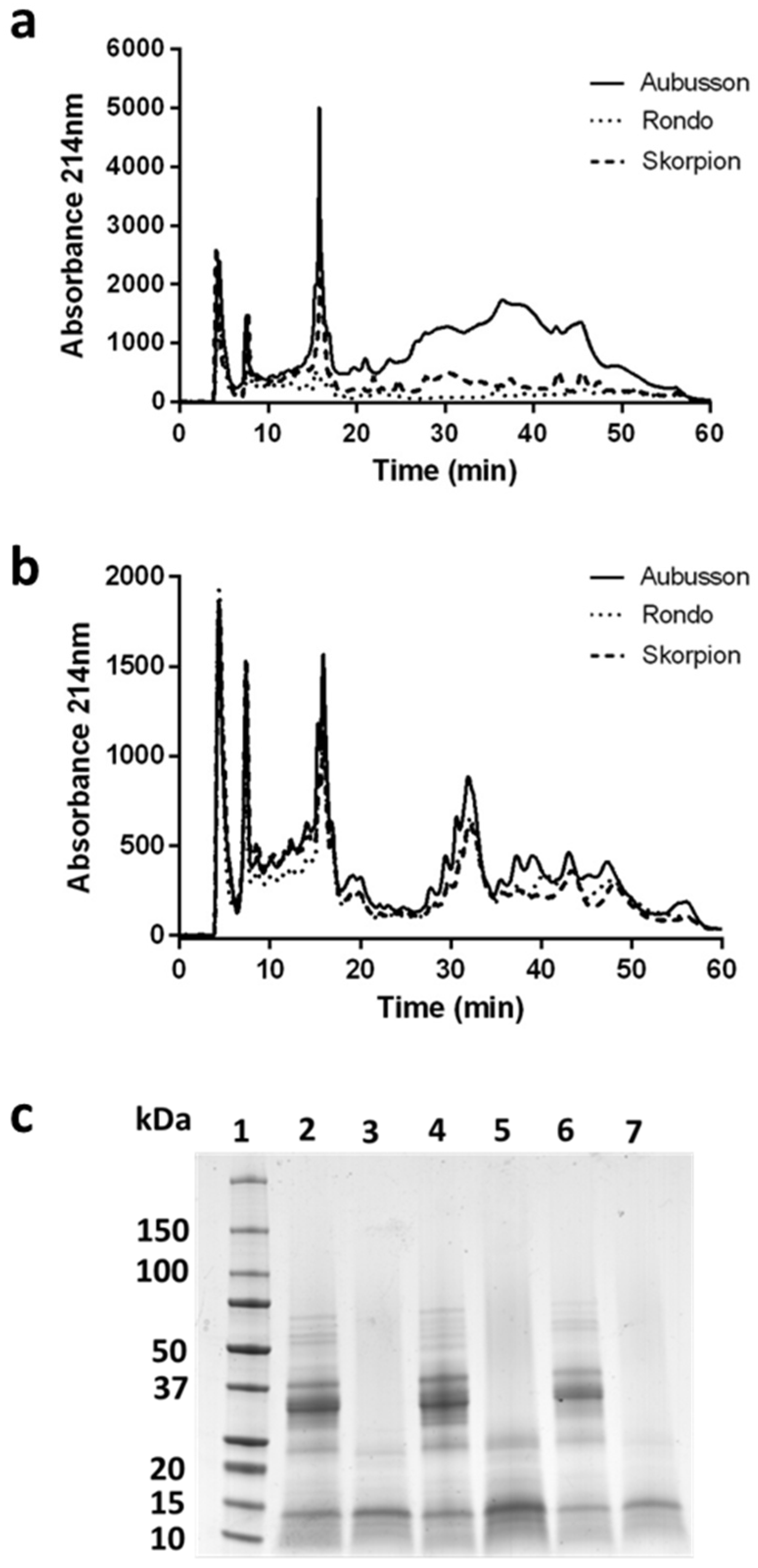 Applsci 11 03291 g001 Applsci 11 03291 g001