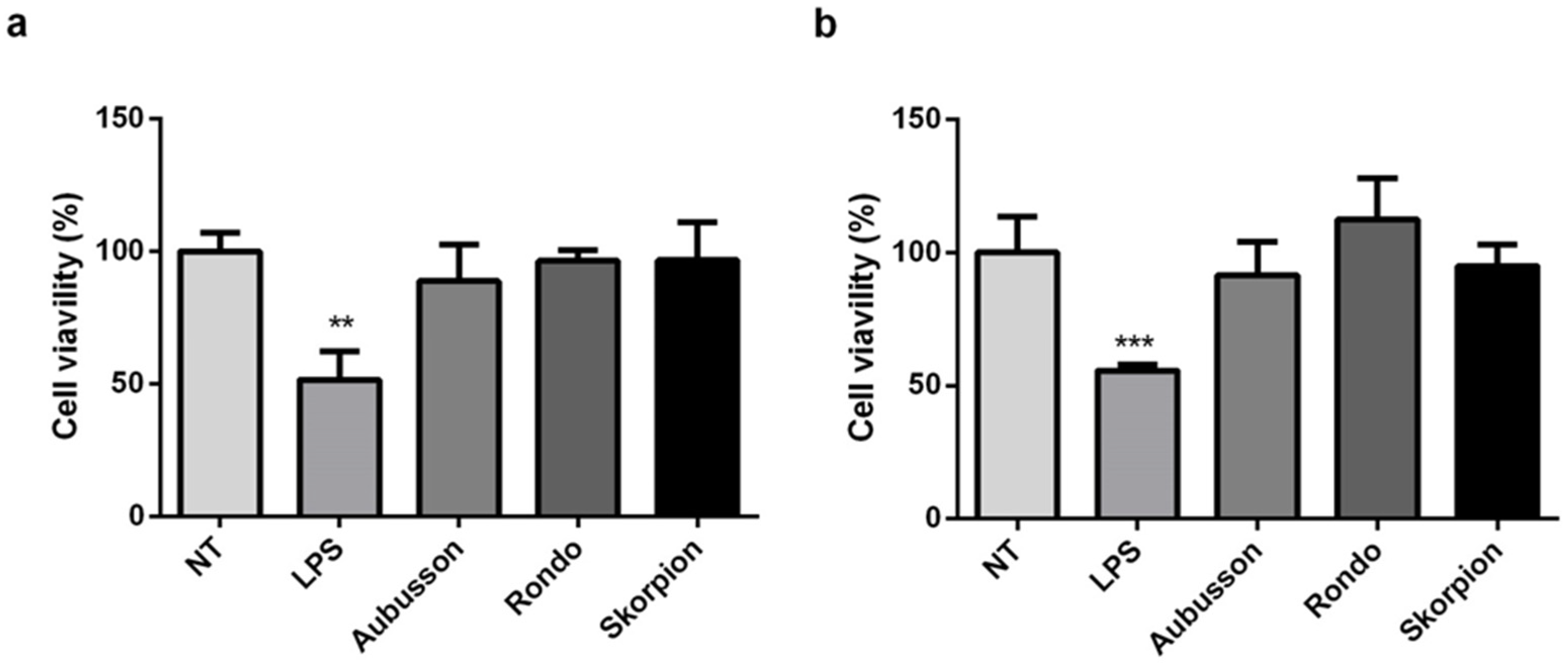 Applsci 11 03291 g002 Applsci 11 03291 g002