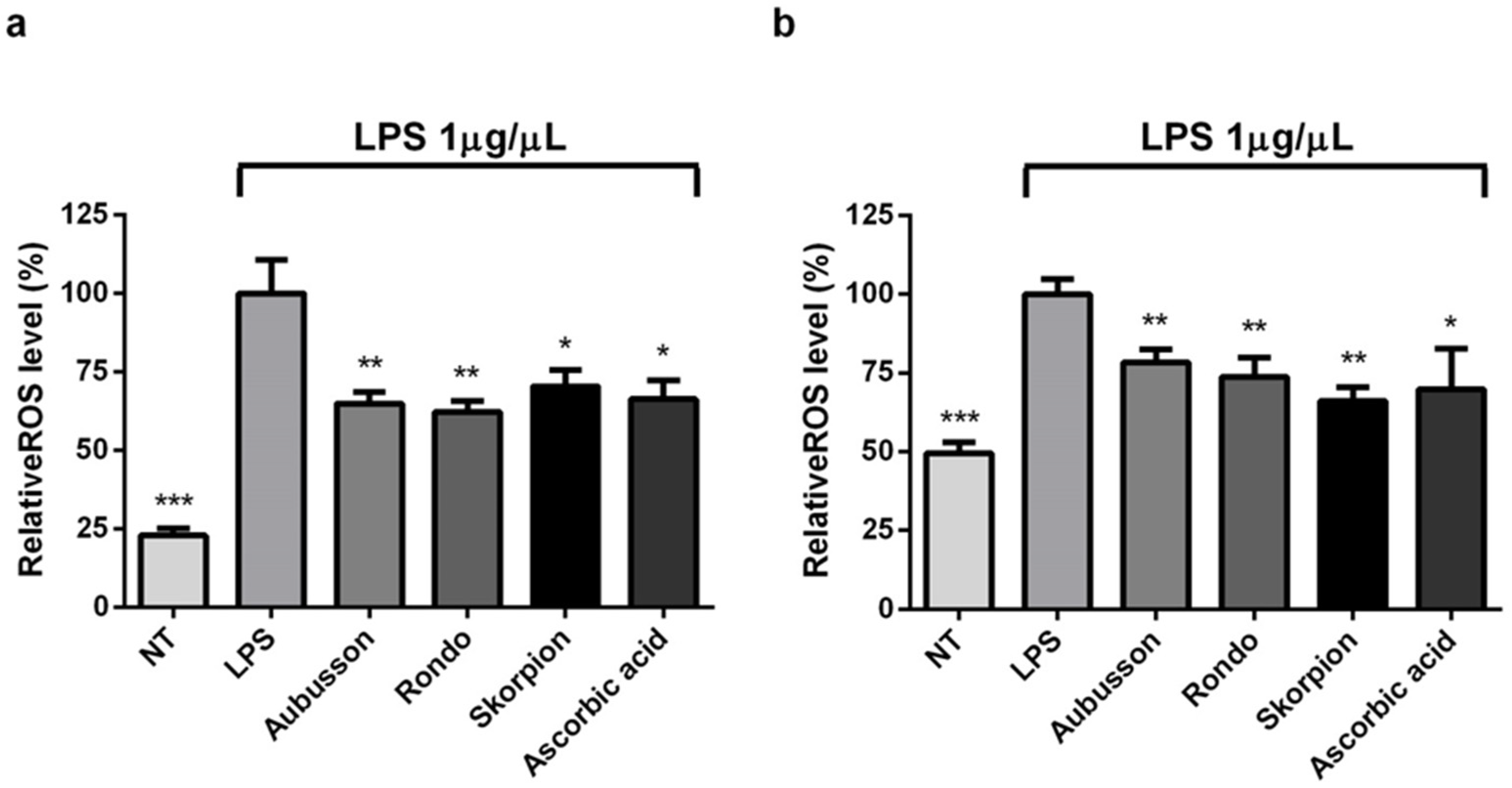 Applsci 11 03291 g003 Applsci 11 03291 g003