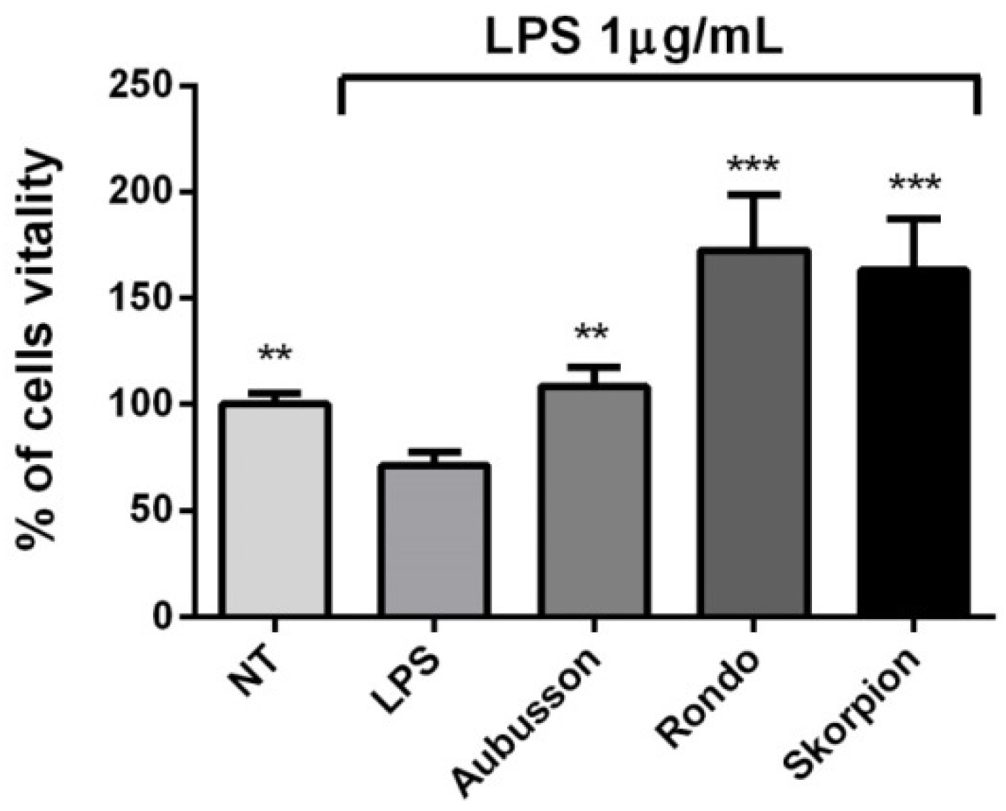 Applsci 11 03291 g004 Applsci 11 03291 g004
