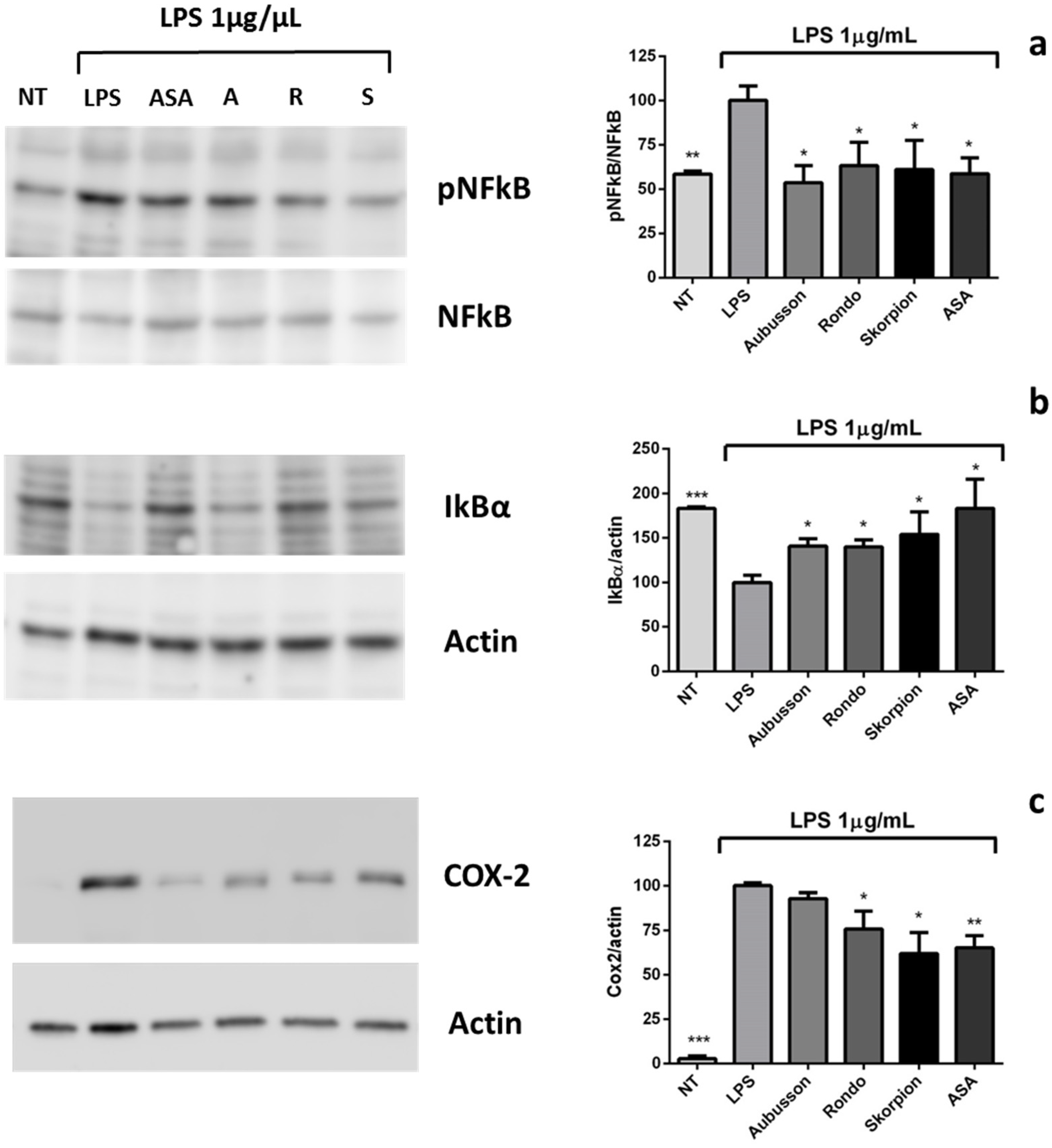 Applsci 11 03291 g005 Applsci 11 03291 g005