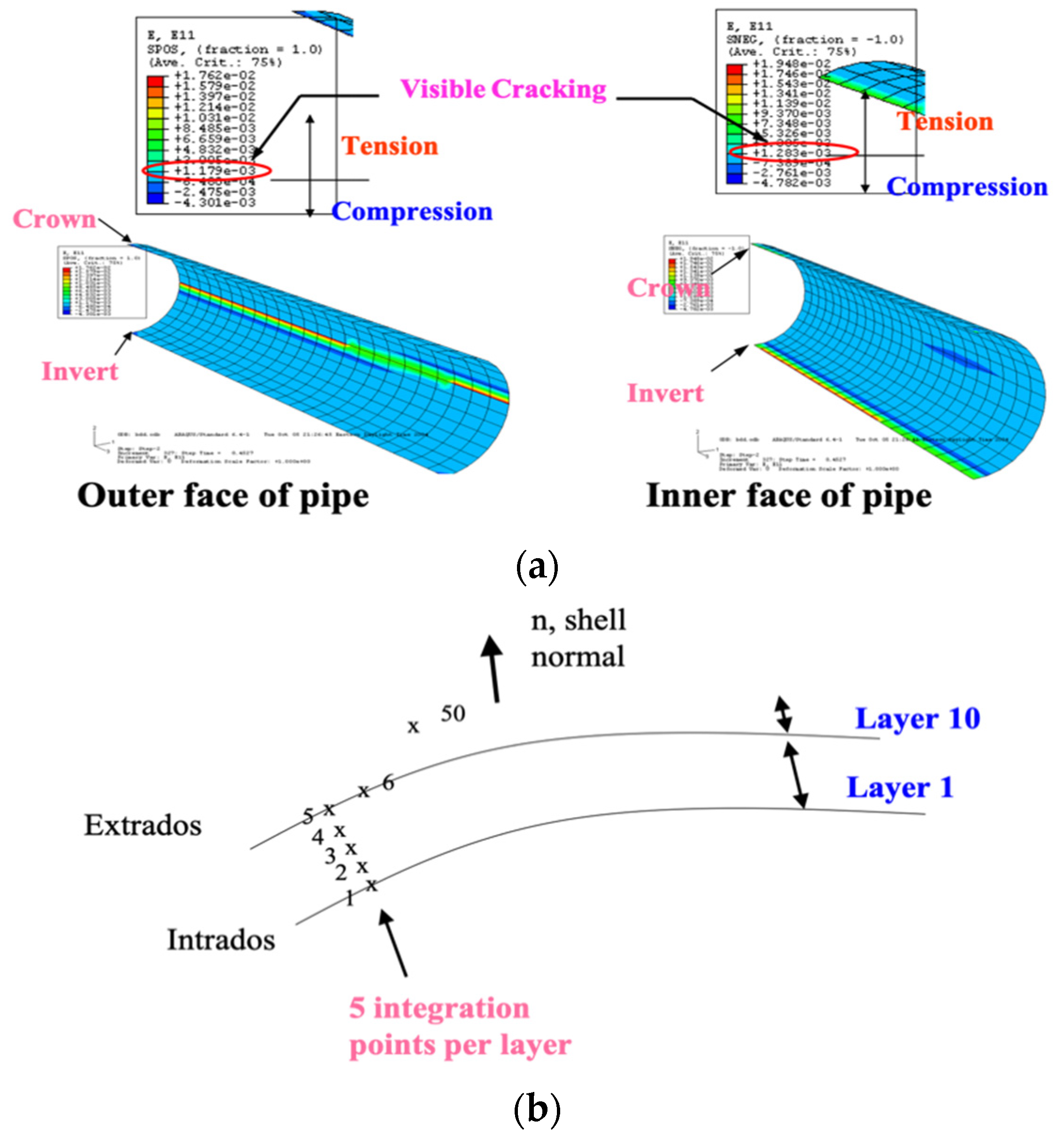 Applsci 11 03292 g003 550