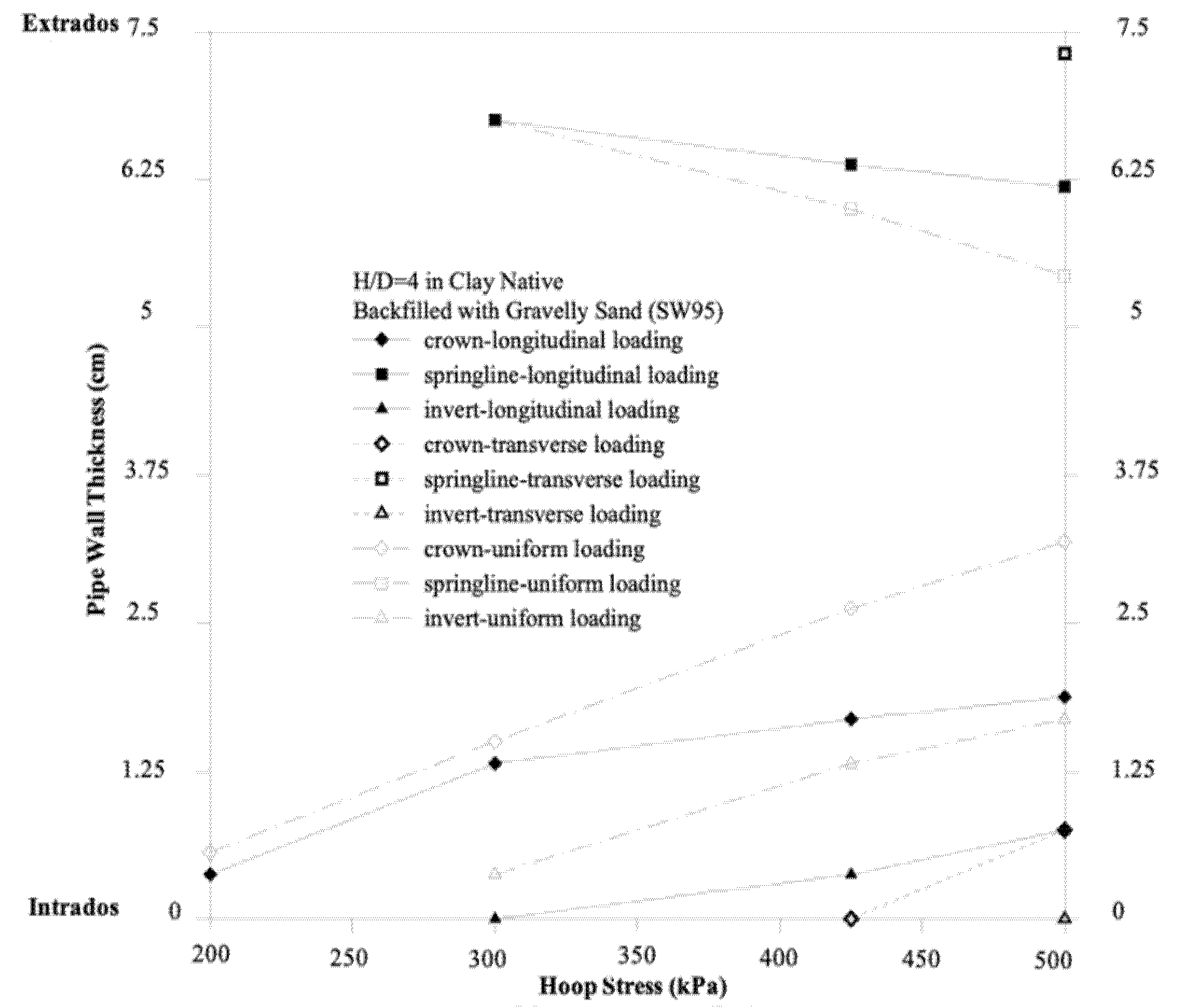 Applsci 11 03292 g005 550