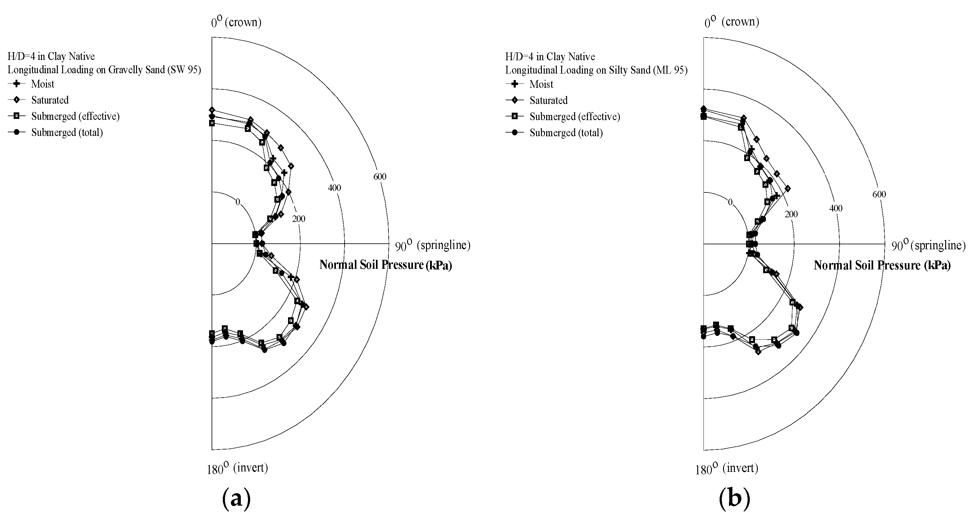 Applsci 11 03292 g006a 550