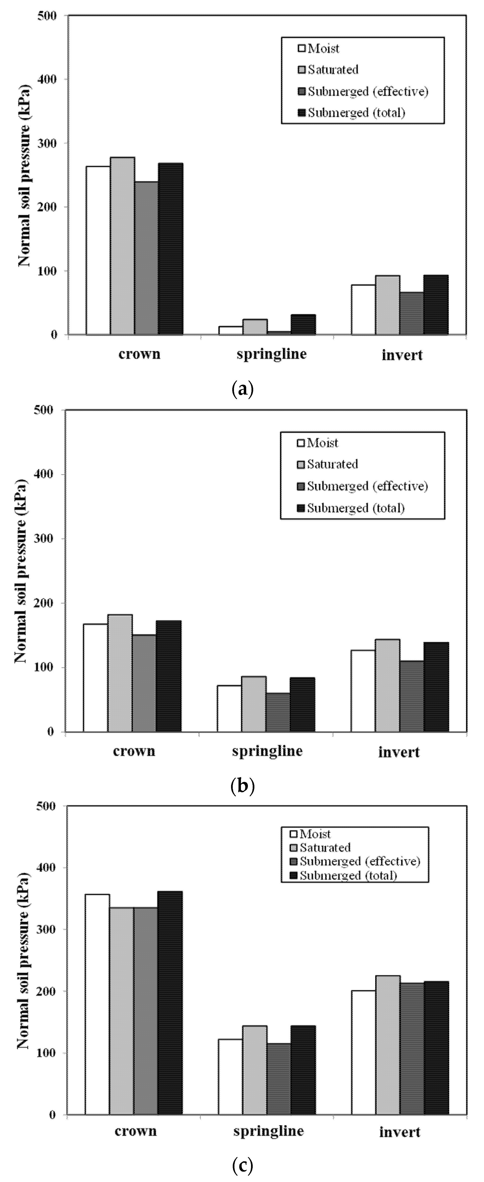 Applsci 11 03292 g007 550