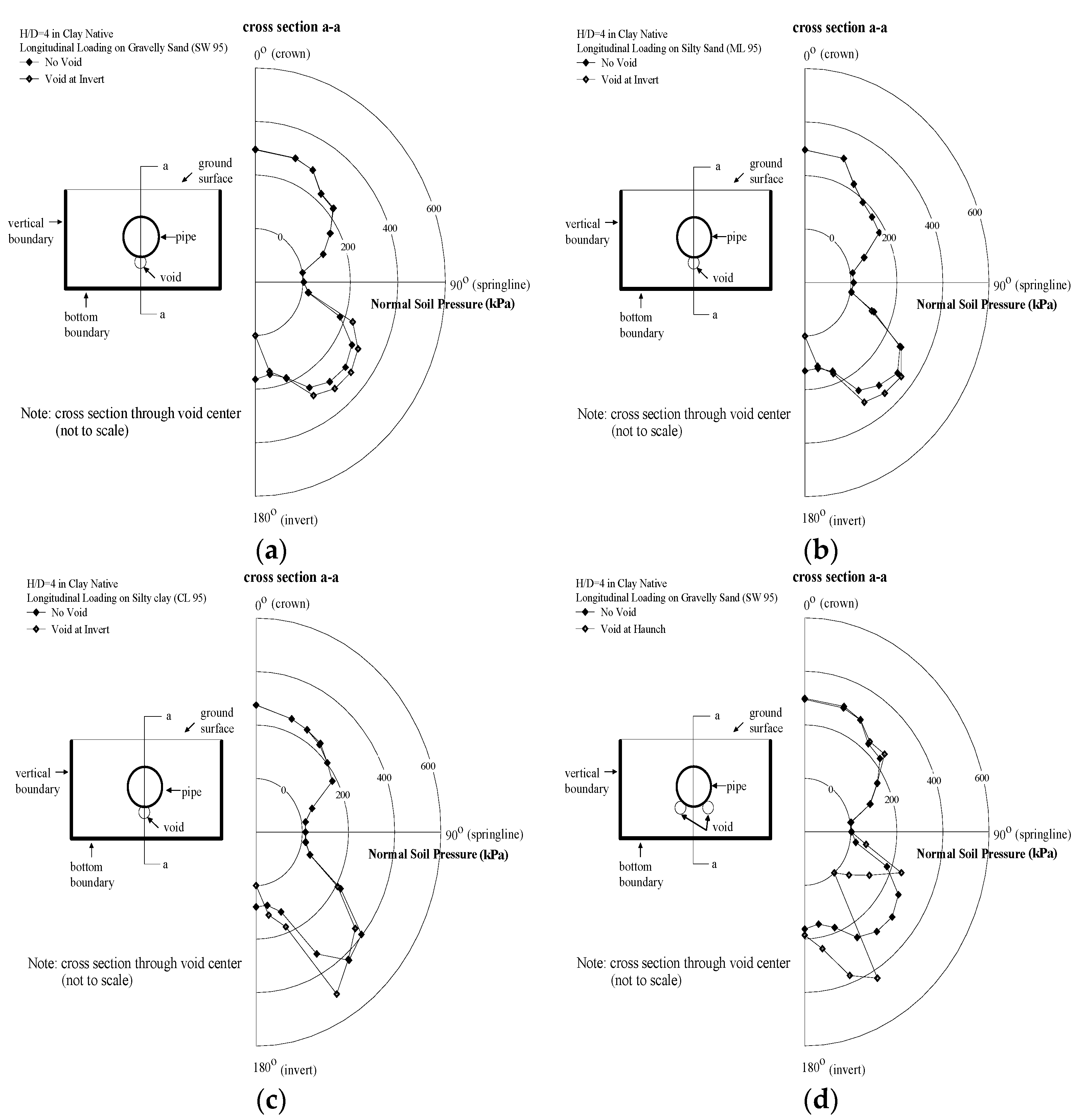 Applsci 11 03292 g009 550