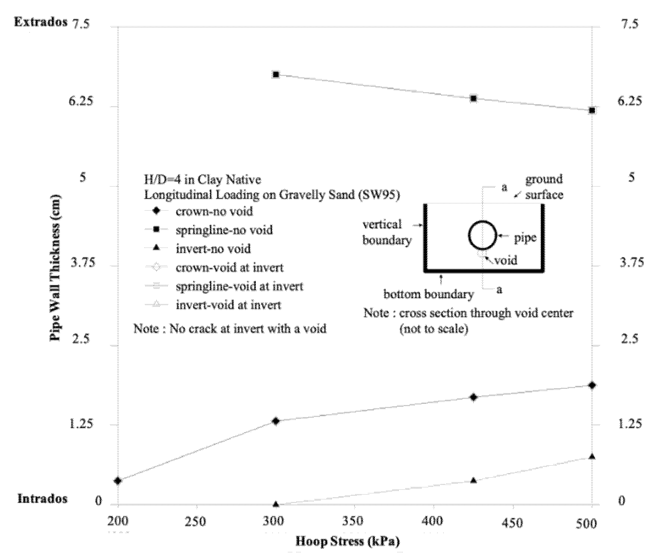 Applsci 11 03292 g010 550