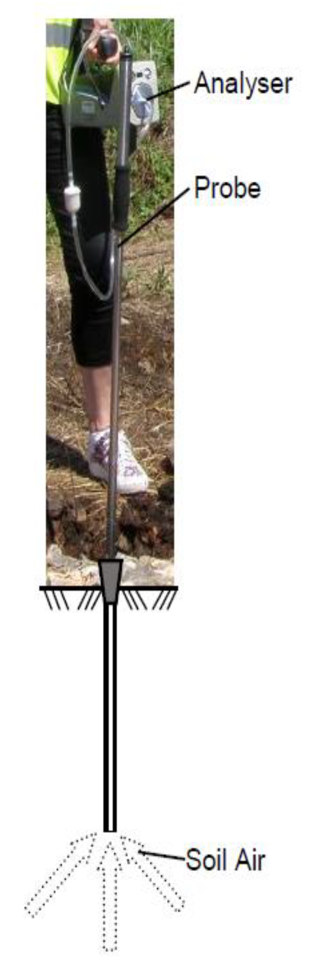 Applsci 11 03294 g001