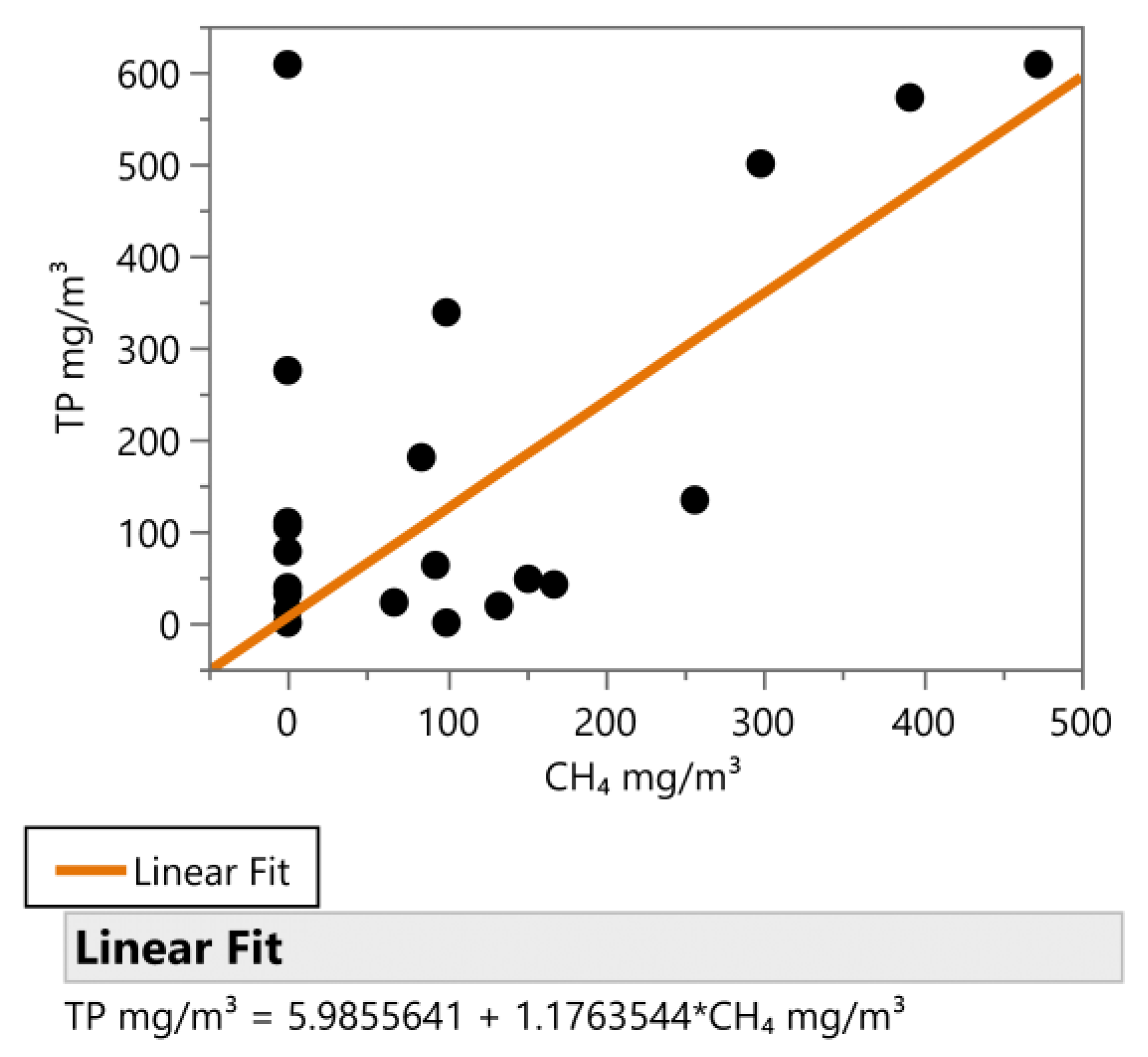 Applsci 11 03294 g002