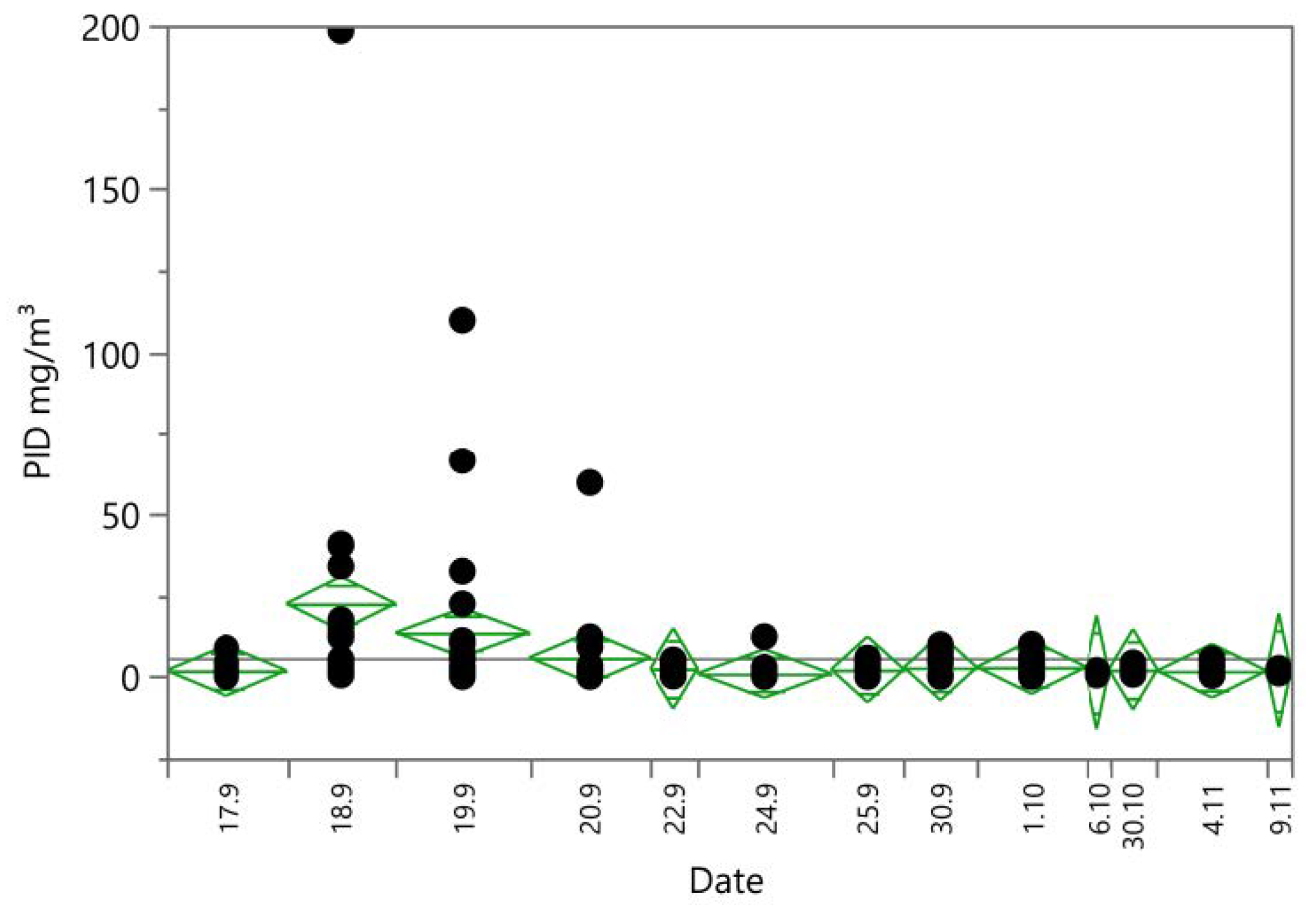 Applsci 11 03294 g006