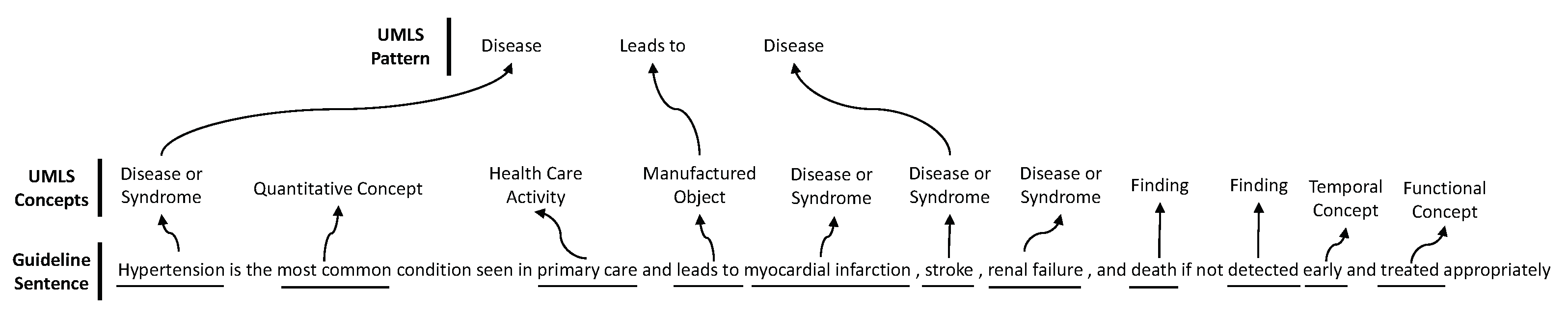 Applsci 11 03296 g003