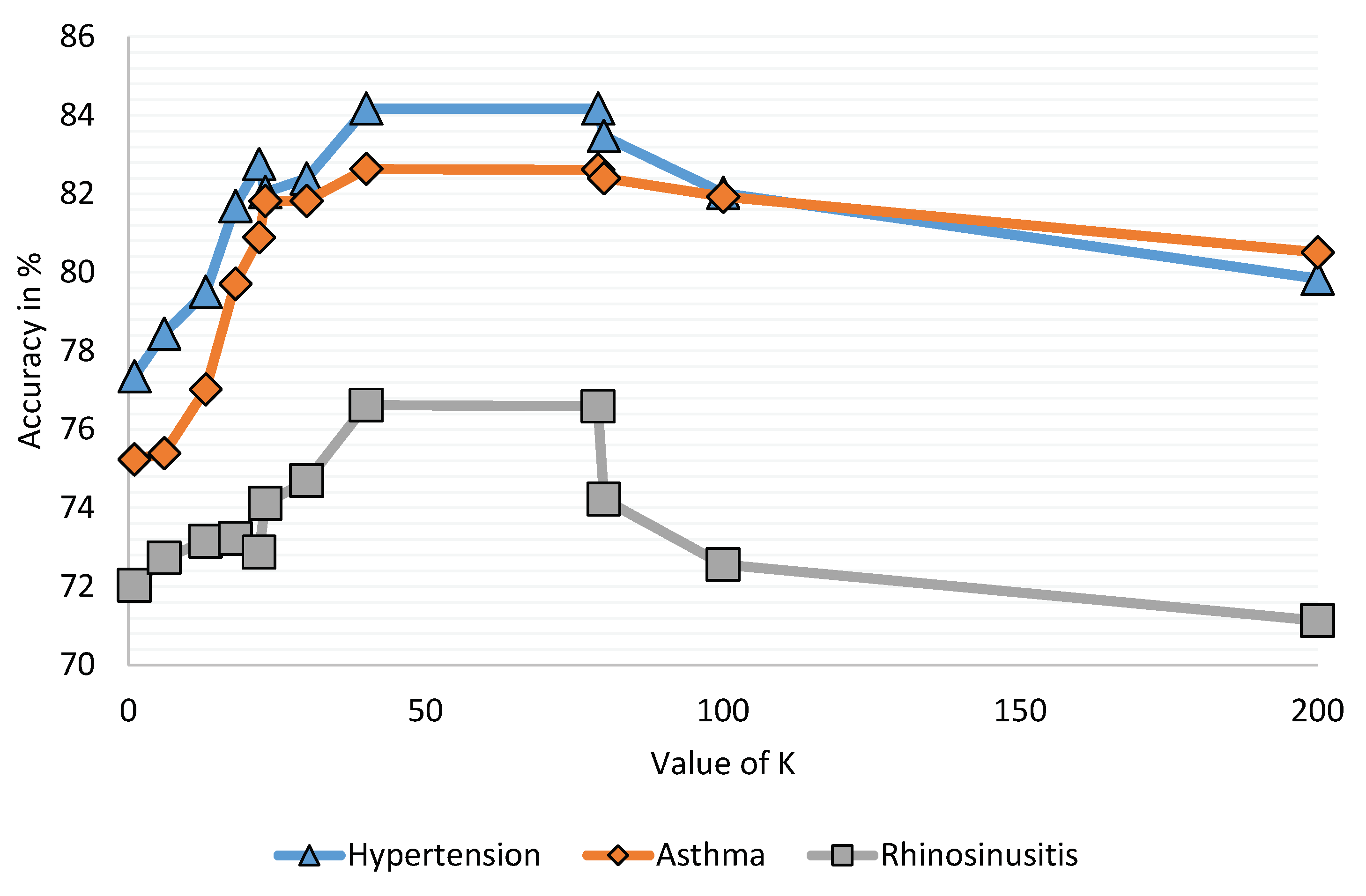 Applsci 11 03296 g004