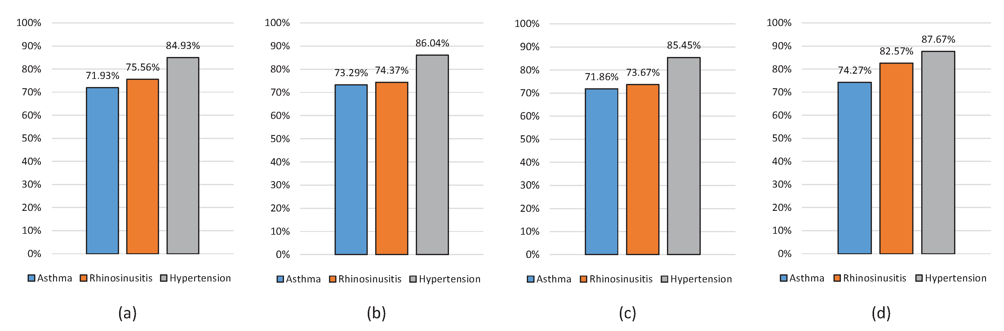 Applsci 11 03296 g006