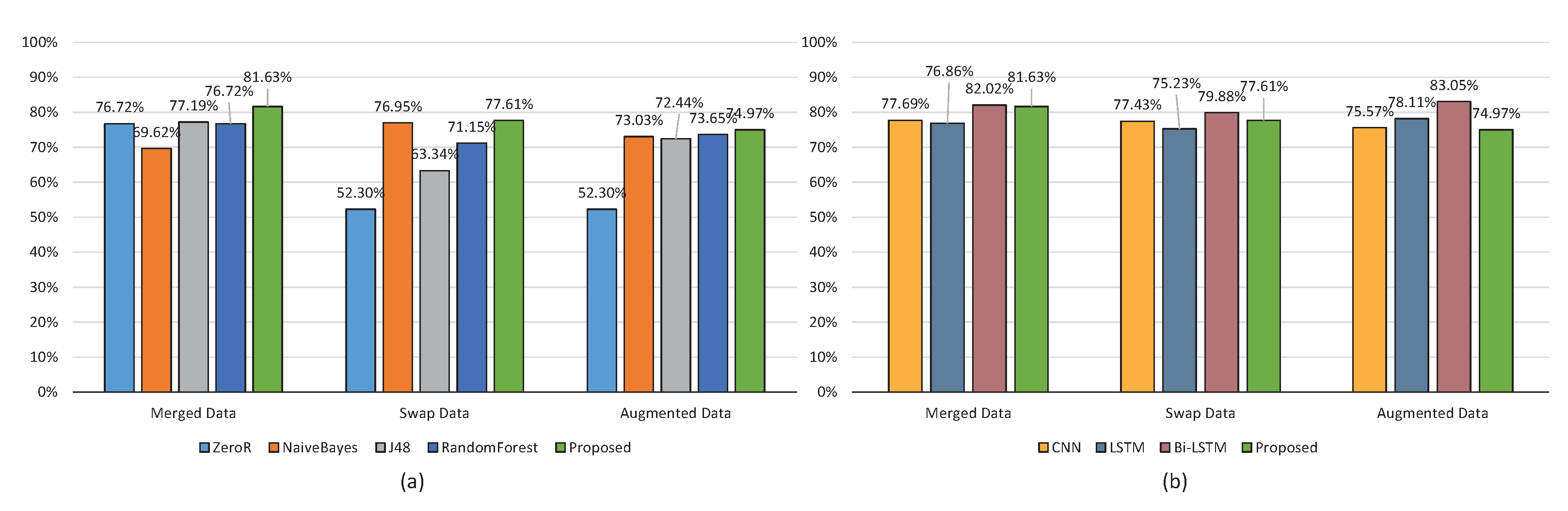 Applsci 11 03296 g009