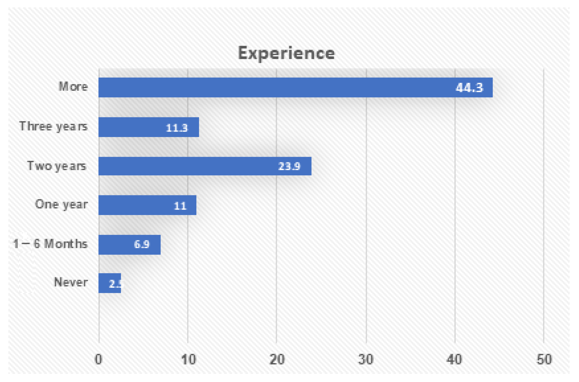 Applsci 11 03297 g003 Applsci 11 03297 g003