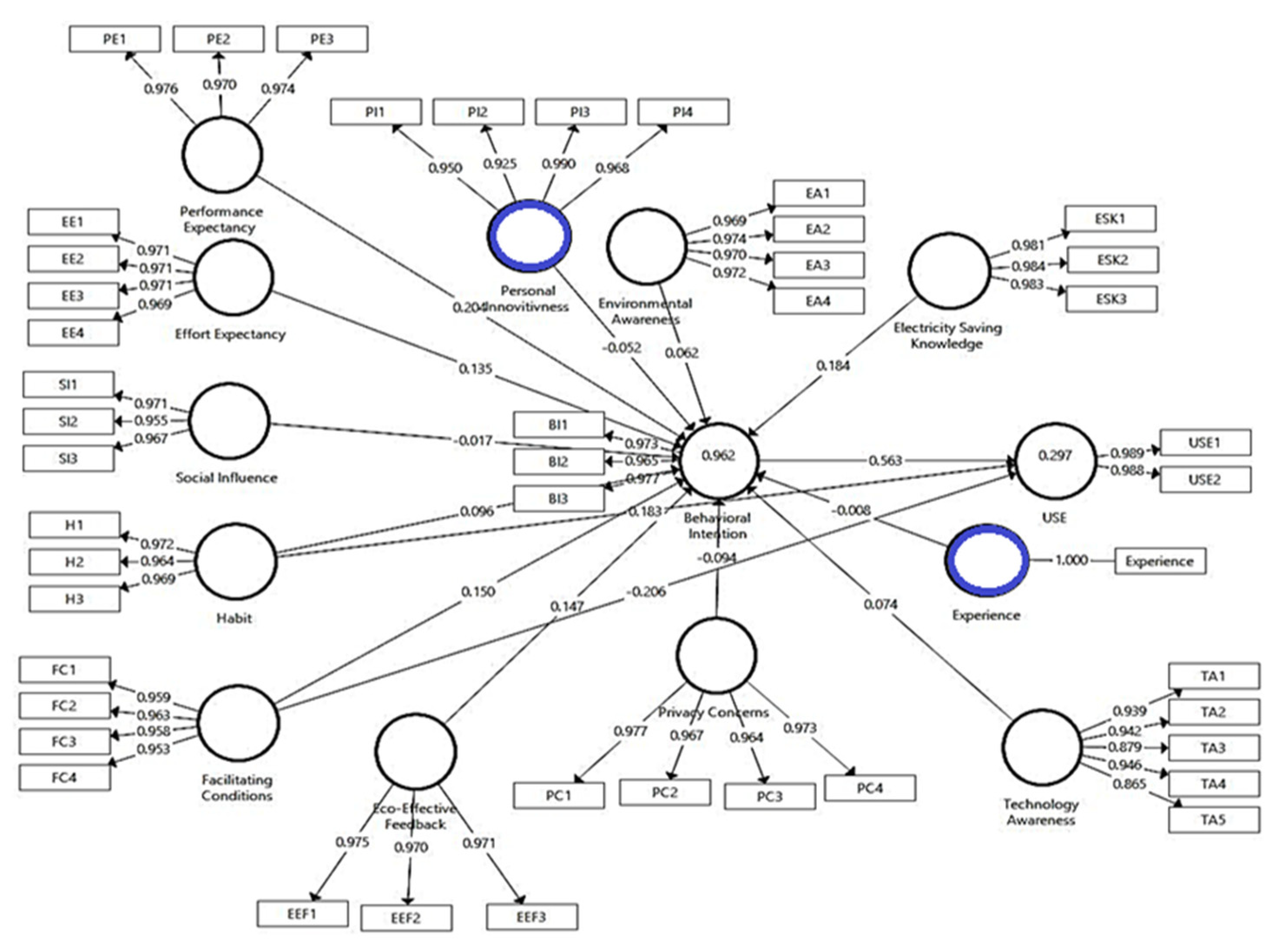 Applsci 11 03297 g004 Applsci 11 03297 g004