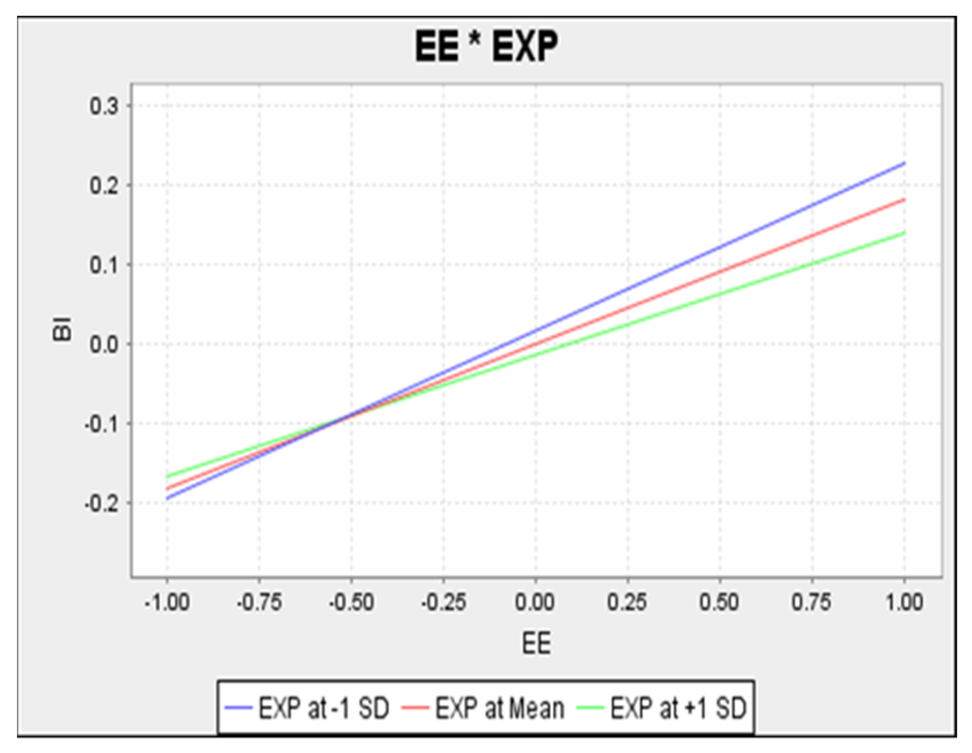 Applsci 11 03297 g005 Applsci 11 03297 g005