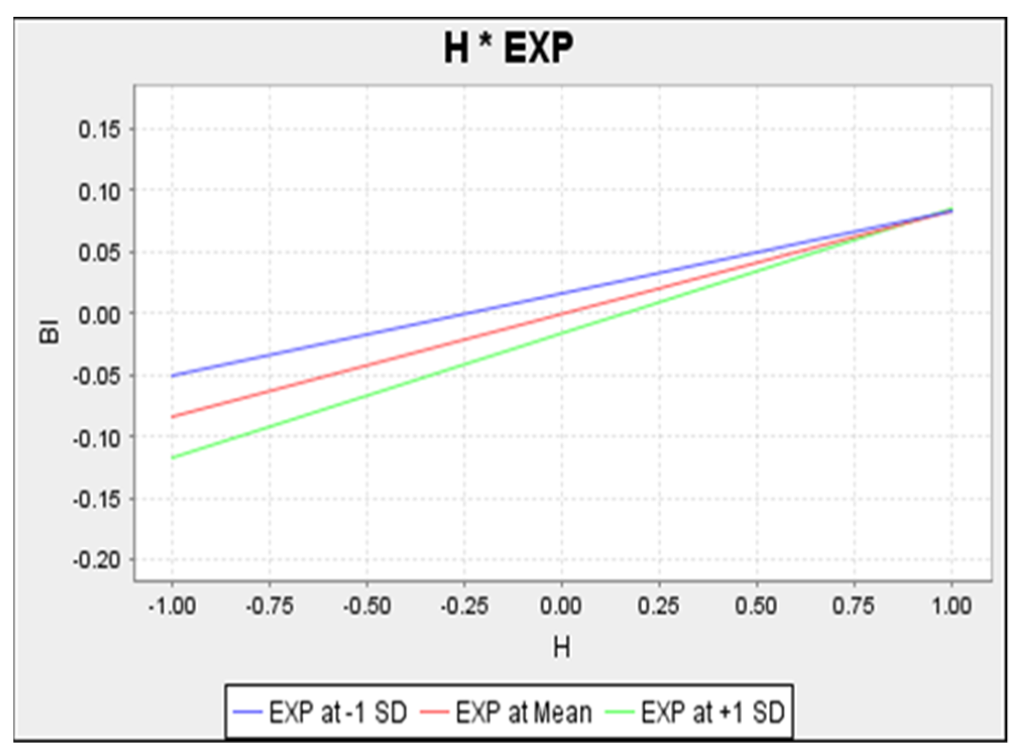 Applsci 11 03297 g006 Applsci 11 03297 g006