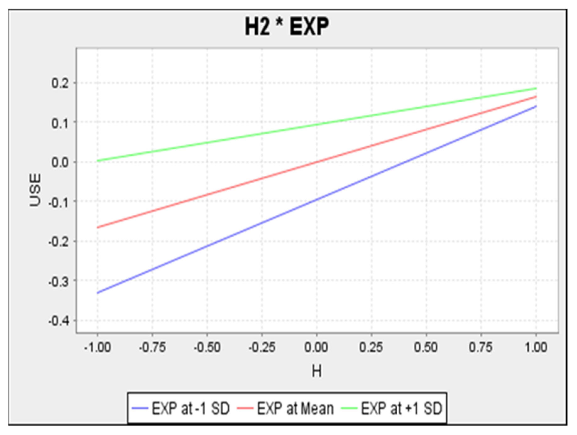Applsci 11 03297 g008 Applsci 11 03297 g008