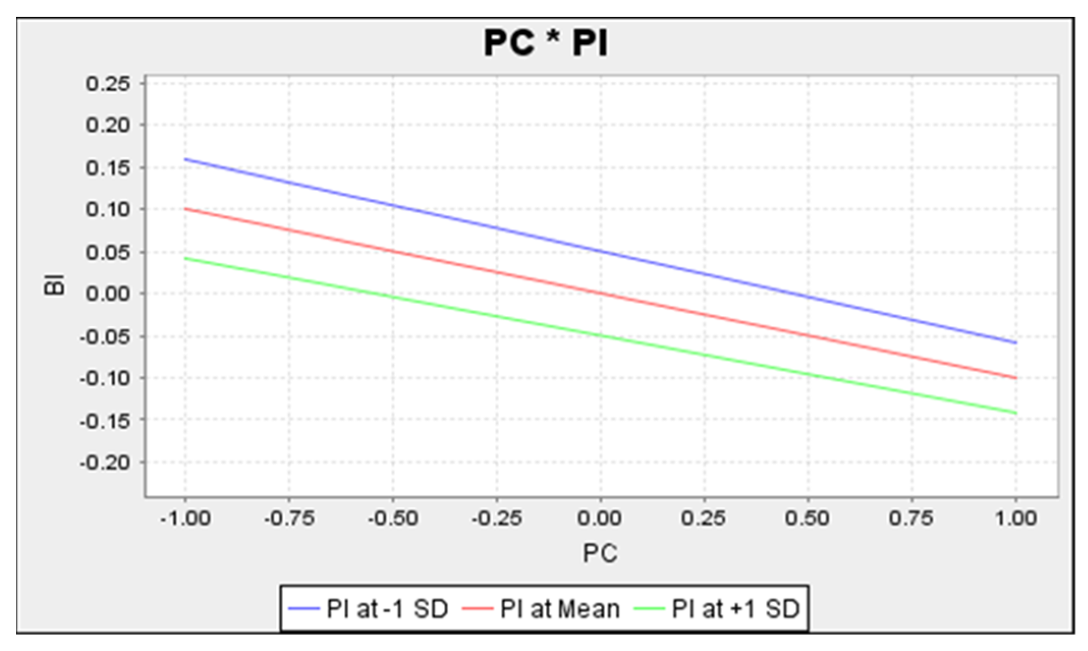 Applsci 11 03297 g009 Applsci 11 03297 g009