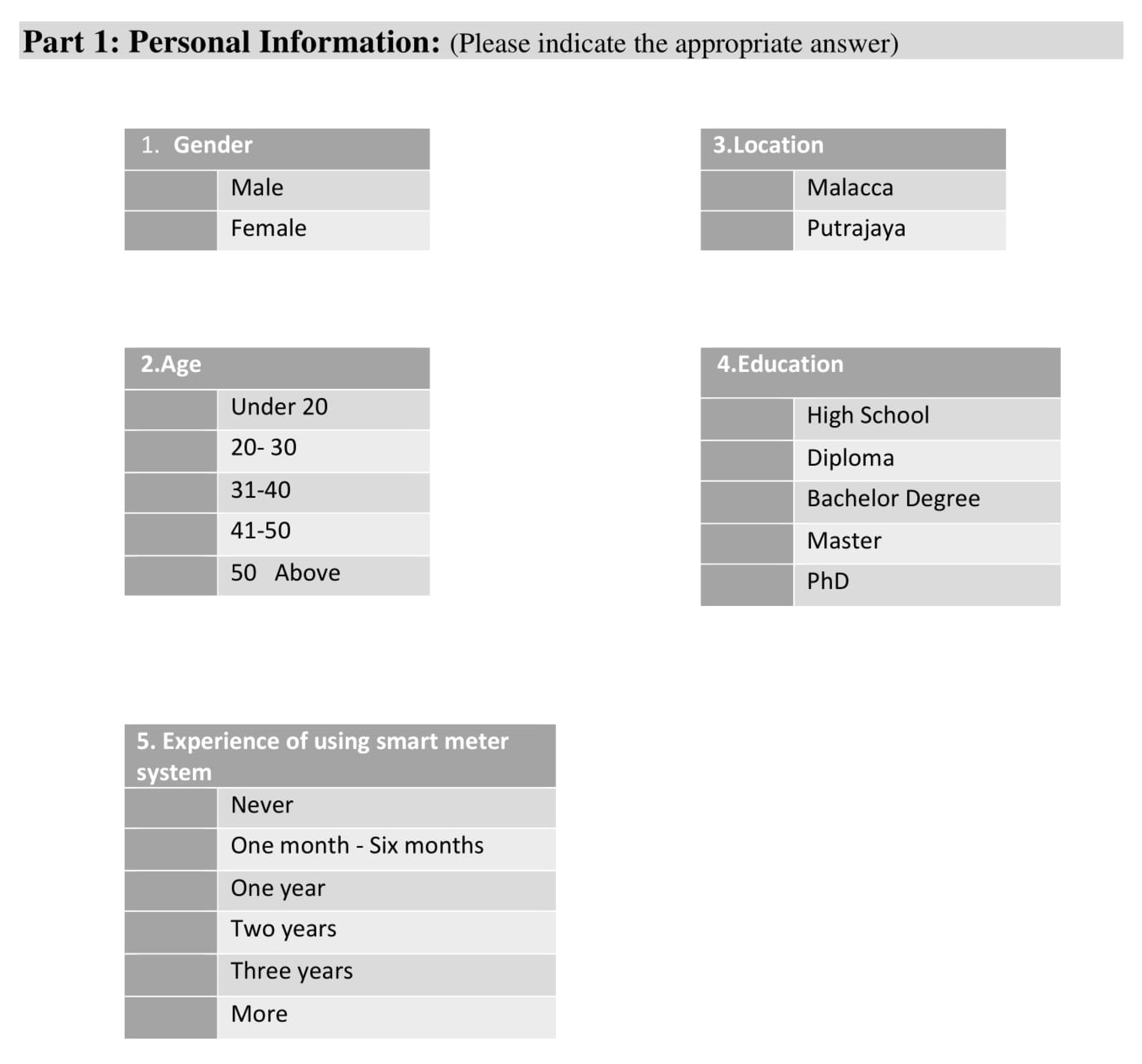 Applsci 11 03297 i001 Applsci 11 03297 i001