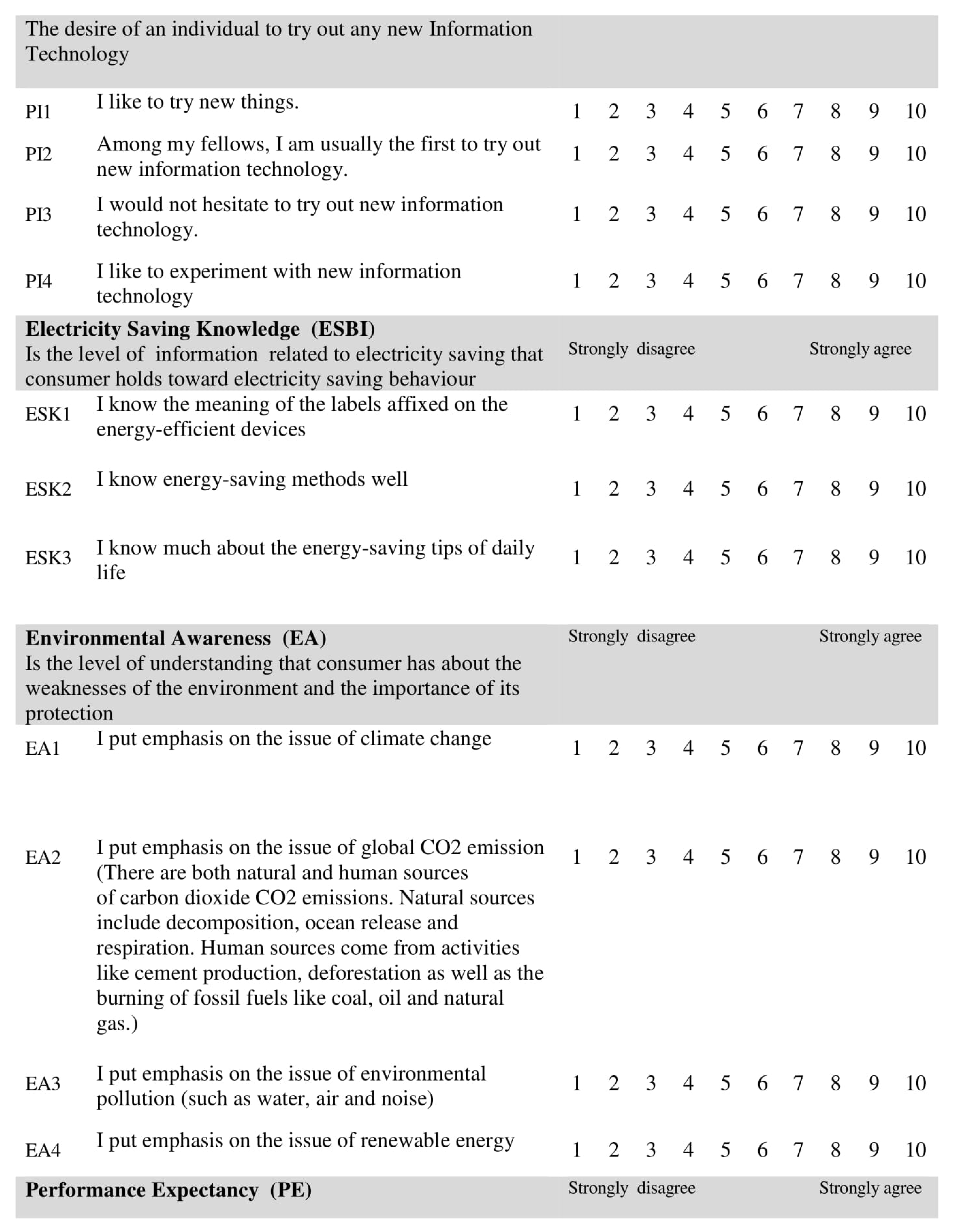 Applsci 11 03297 i003 Applsci 11 03297 i003