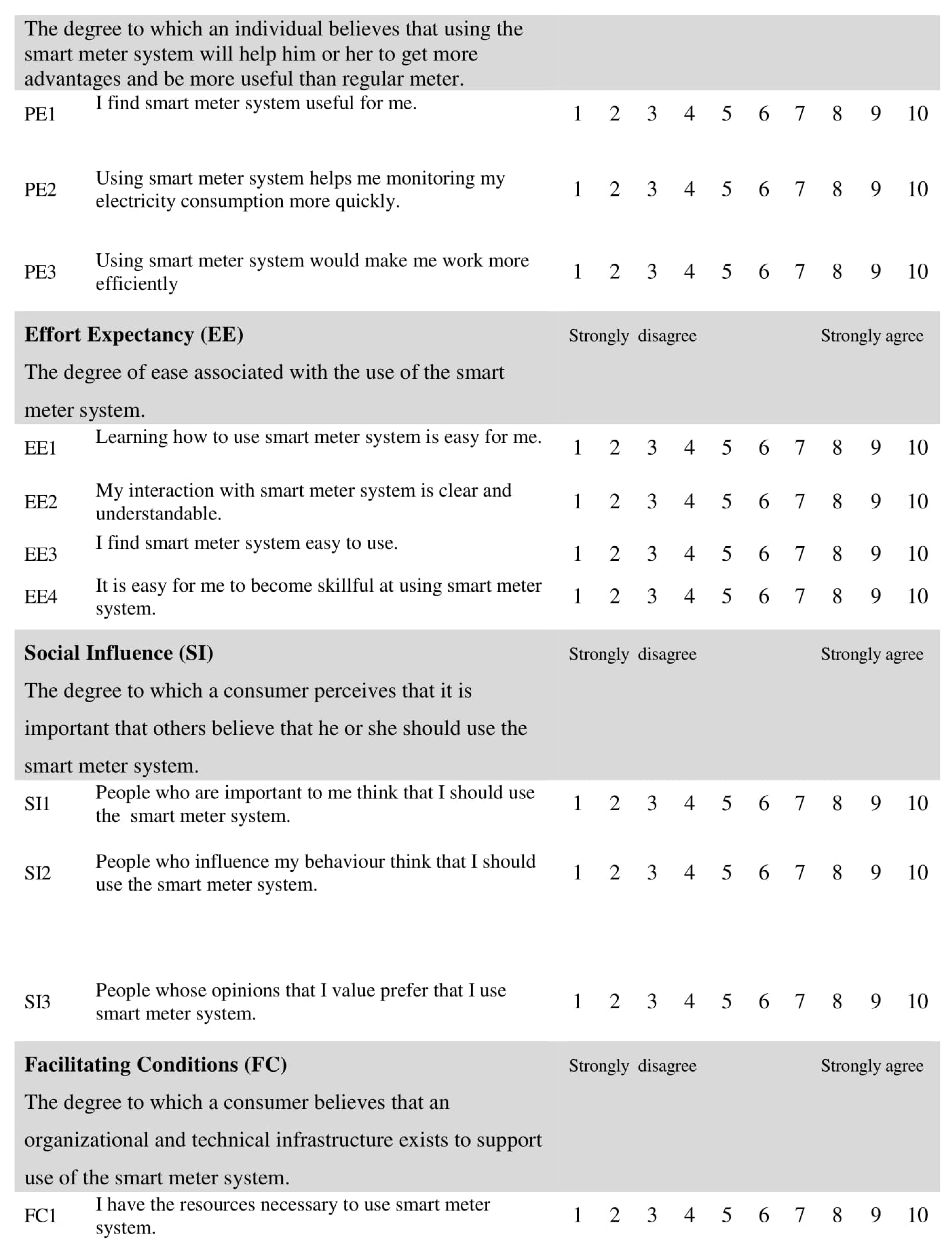 Applsci 11 03297 i004 Applsci 11 03297 i004