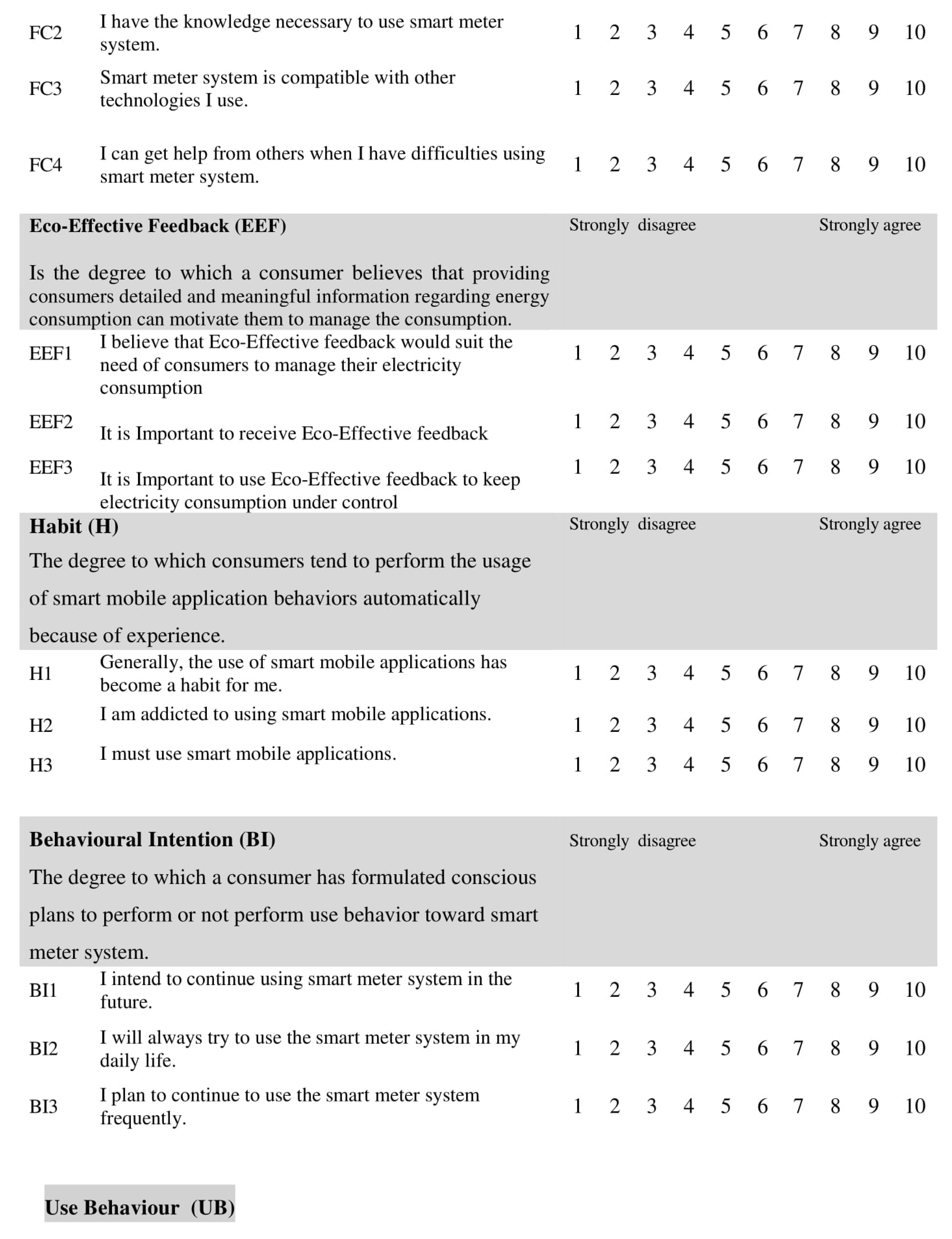 Applsci 11 03297 i005 Applsci 11 03297 i005