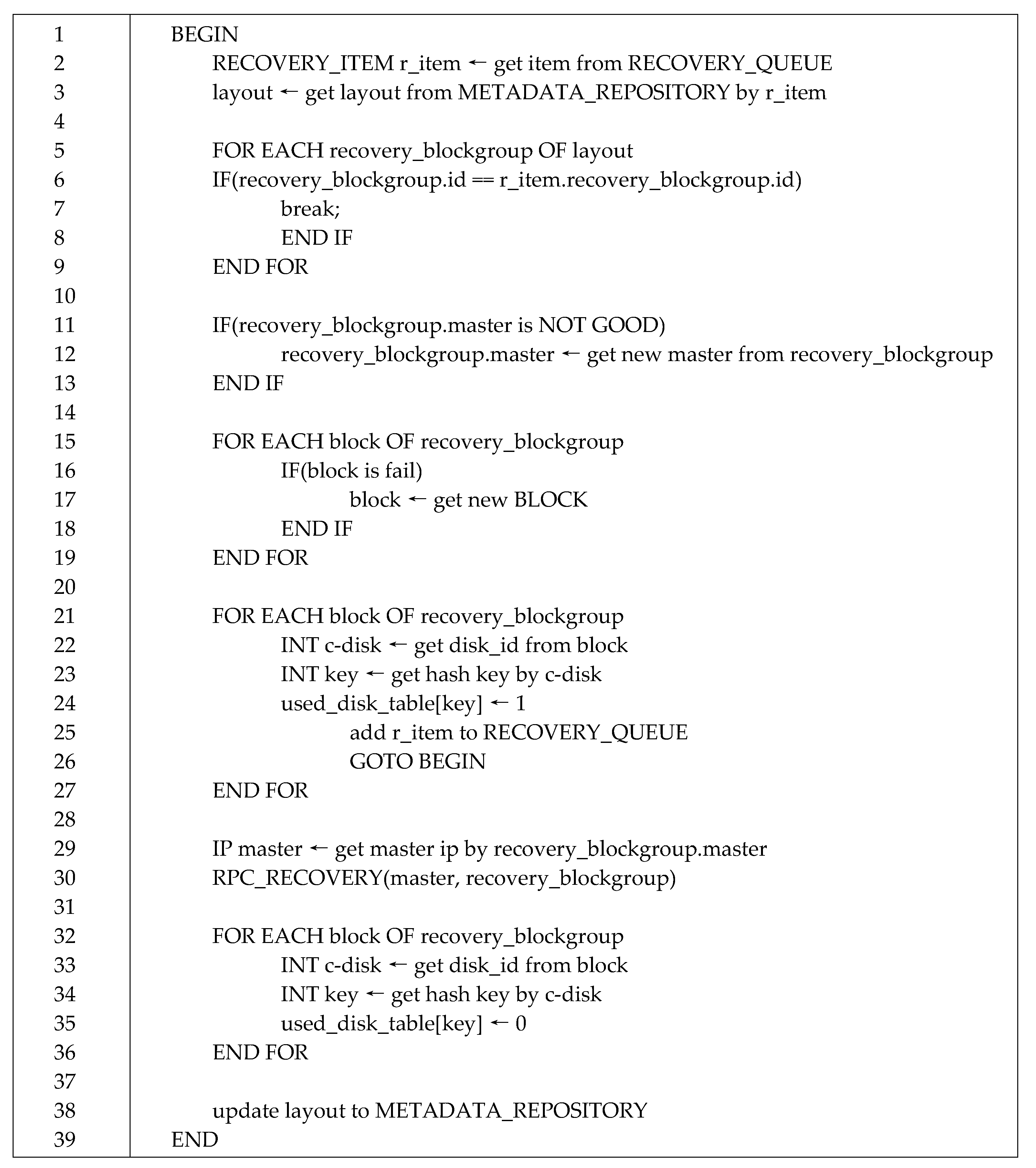 Applsci 11 03298 g013